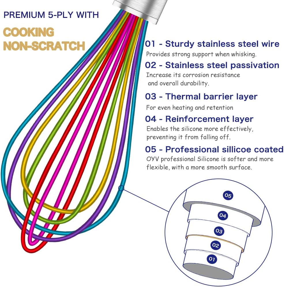 Silicone Whisk,Professional Whisks For Cooking Non Scratch,Stainless Steel & Silicone Wisk,Plastic Rubber Whisk Tool For Nonstick Cookware,Silicon Wisks Set of 3,Rainbow,for Blending,Colorful.