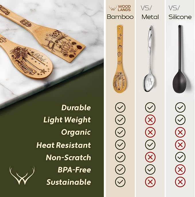 Wooden Spoons for Cooking - 6-Piece Wooden Utensil Set with Spatulas & Spoons, Heat-Resistant, Eco-Friendly Kitchen Utensils for Non-Stick Cookware (Best Friend)
