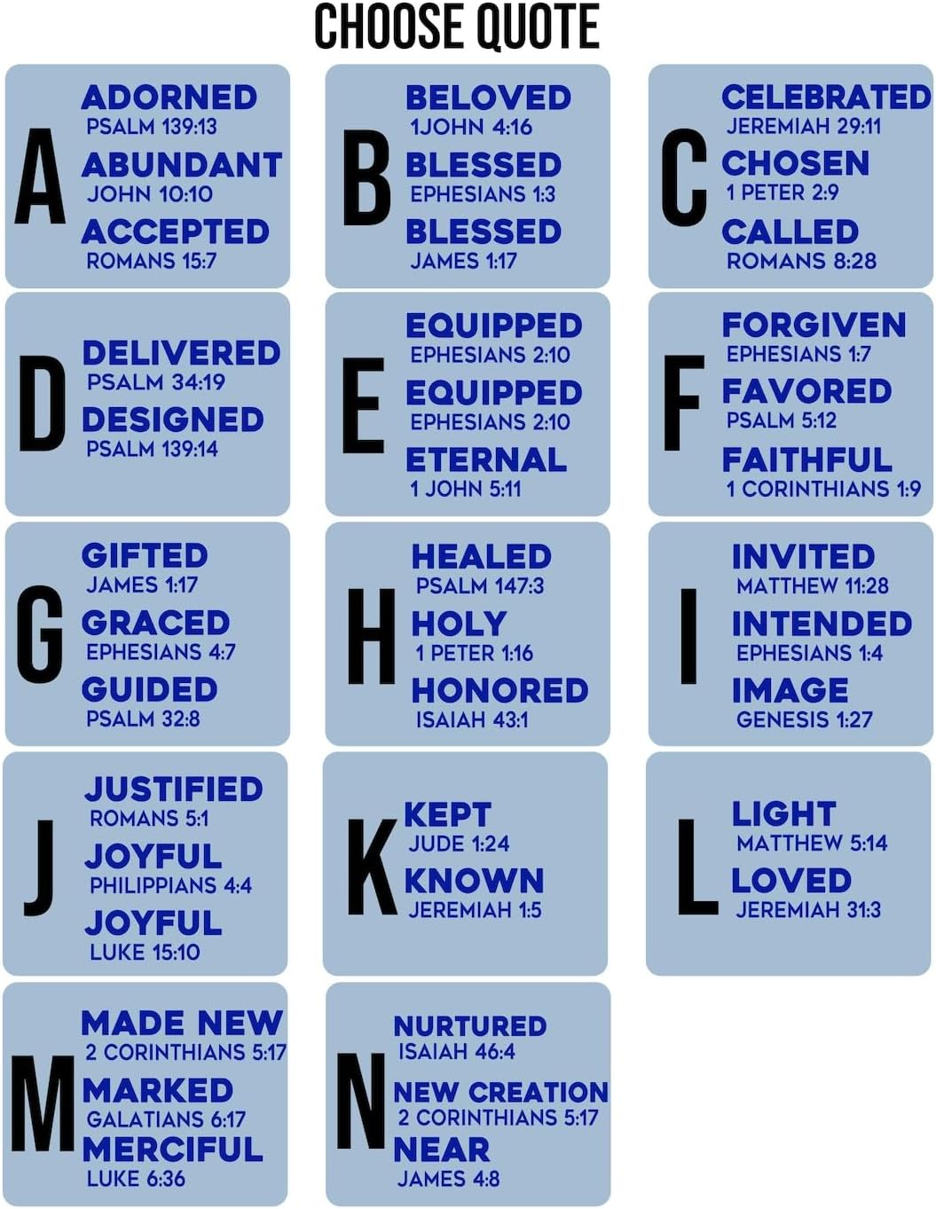 V-DECORPARKS God Says I Am Personalized Jewelry Dish – Name Letter Ceramic Tray with Toile de Jouy Style – Christian Gifts for Women, Religious Faith Gift, Inspirational Custom Storage Dish