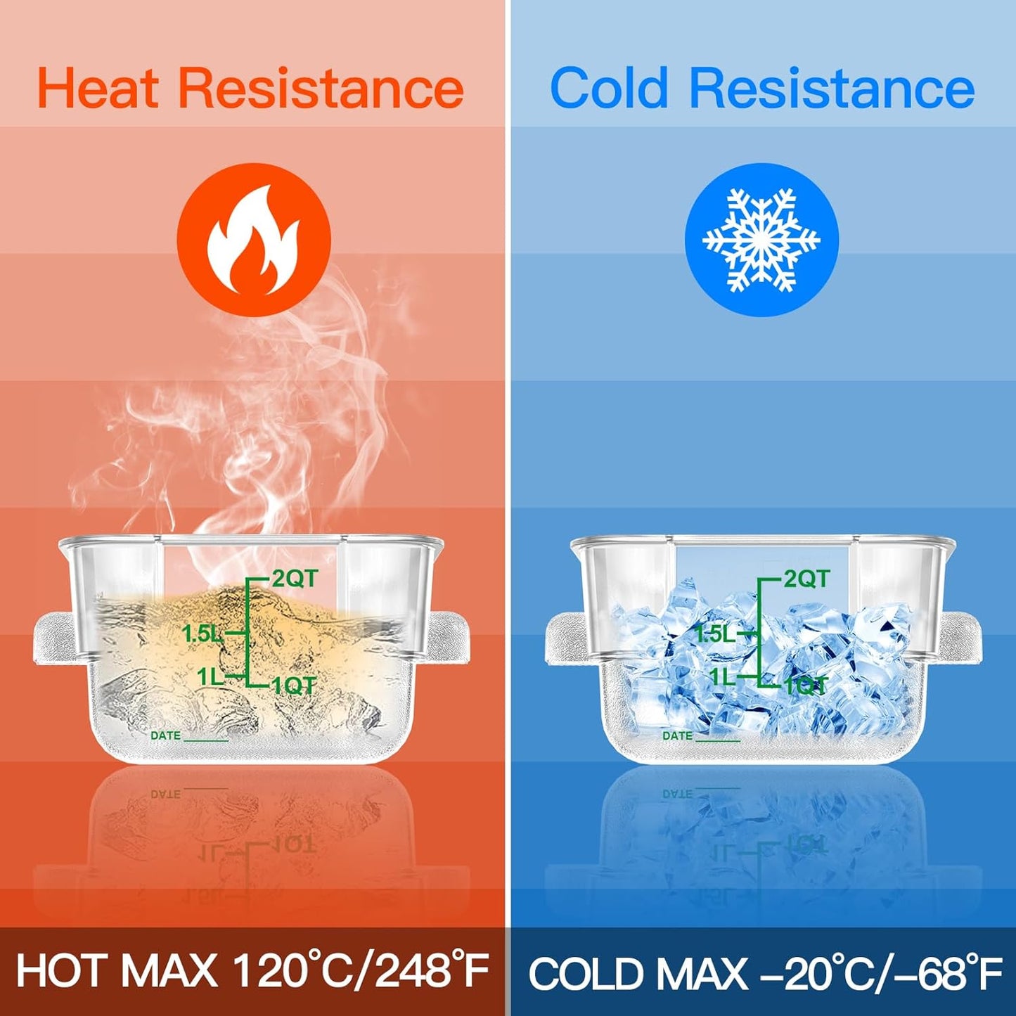 4 pcs 2qt Food Storage Containers with Lid, Square Clear Commercial Food Storage Containers with Handle and Scale for Food Storage in Home Kitchen & Dining (Rreen)