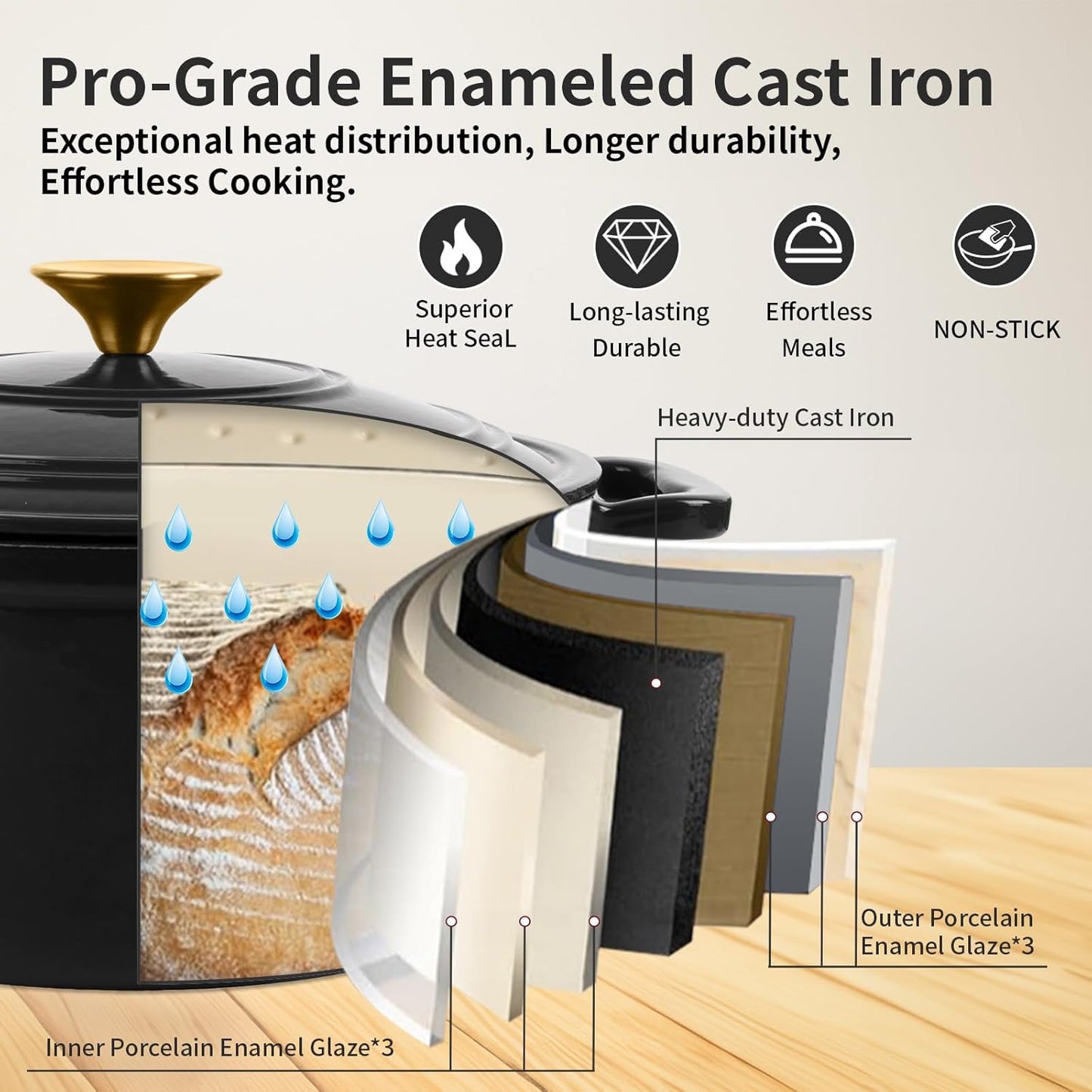 Enamel Cast Iron Dutch Oven with Lid,2.75QT Round Casserole Pot for Bread Baking, Braising, Roasting,Stews and Soups,Multipurpose Cookware,Oven Safe and Induction Compatible (2.75QT,Grey)