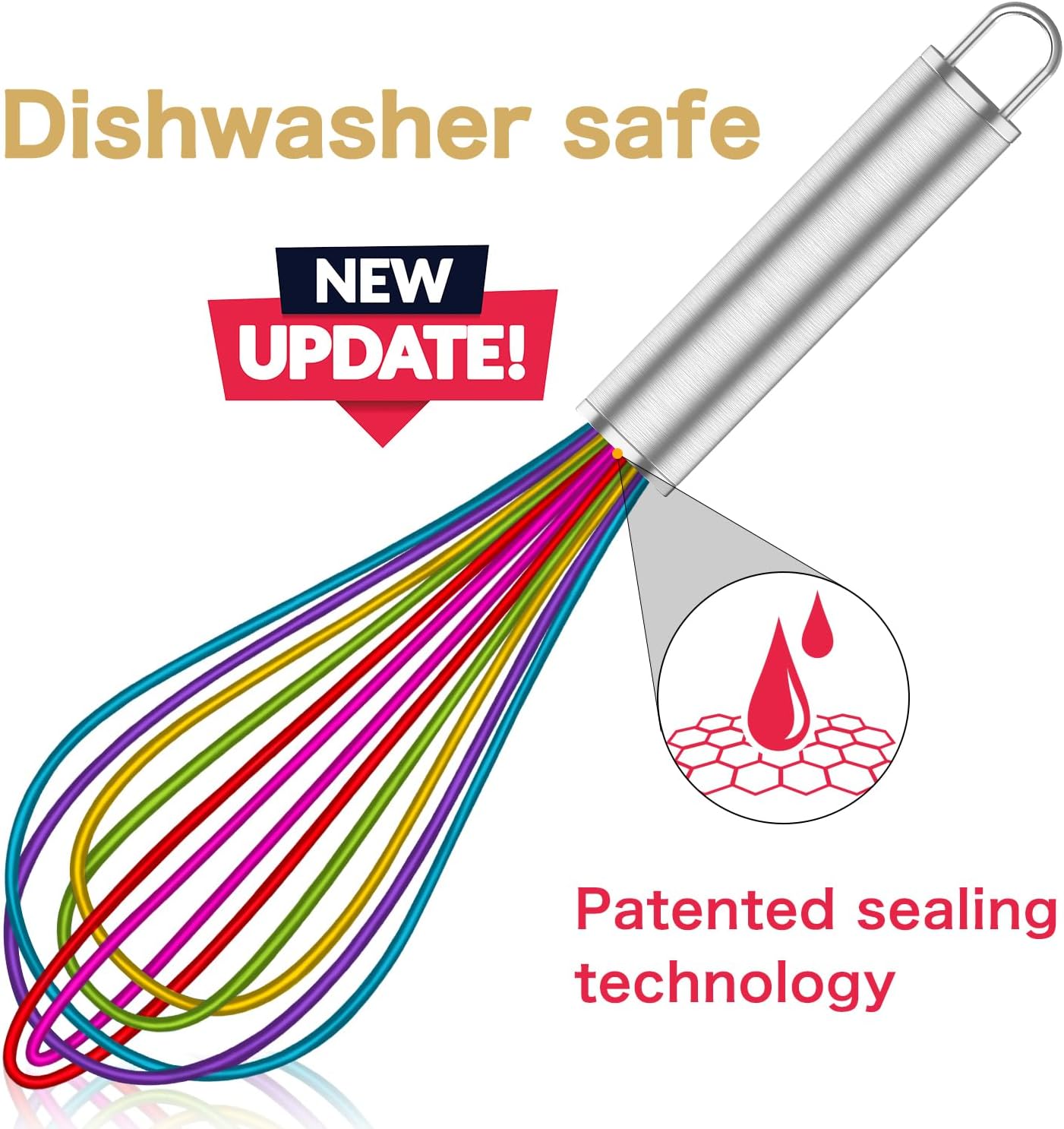 Silicone Whisk,Professional Whisks For Cooking Non Scratch,Stainless Steel & Silicone Wisk,Plastic Rubber Whisk Tool For Nonstick Cookware,Silicon Wisks Set of 3,Rainbow,for Blending,Colorful.