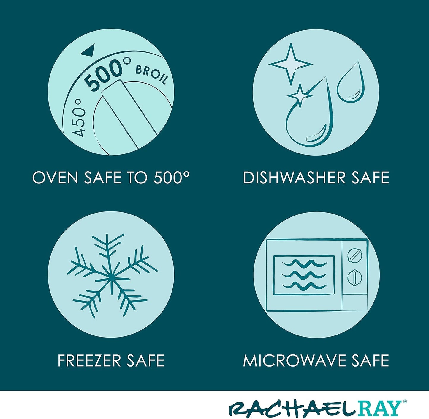 Rachael Ray Solid Glaze Ceramics Casserole Bakeware/Baker Set with Shared Lid, 3 Piece, Teal