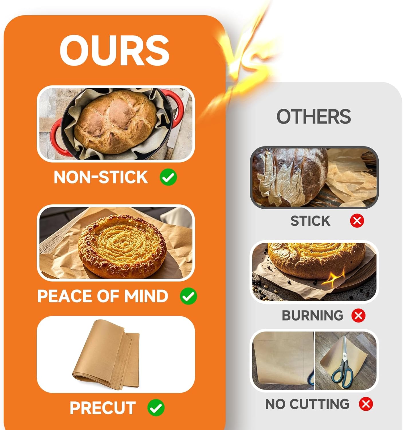 100Pcs Sourdough Parchment Paper for Dutch Oven, 15.75x11.81" Precut Brown Parchment Papers, Unbleached and Non-Stick Baking Paper Sheets, Dutch Oven Liners for Sourdough Bread