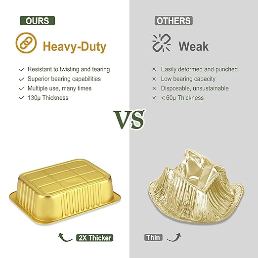 9"x 6.5" Sturdy Aluminum Foil Pans with Lids (5 Pack), 2X Thicker Heavy Duty for Oven Stove Grill Microwavable Cooking, Baking, Reusable Dishwasherable Disposable Pot, Container 47oz