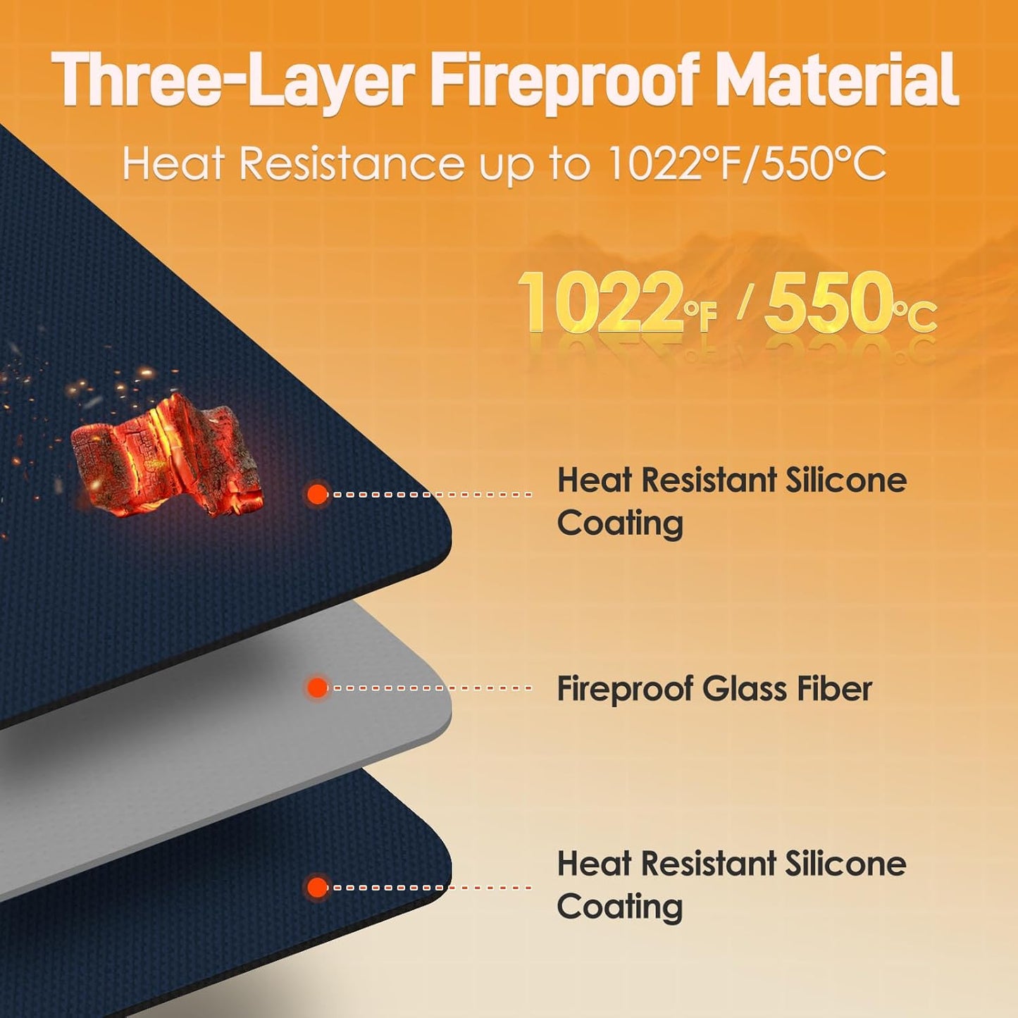 Heat Resistant Mats for Countertop - Fireproof 15x18 in Heat Resistant Mats for Air Fryer - Kitchen Countertop Protector for Air Fryer, Coffee Maker, Stand Mixer, Toaster, Oven 2PCS - Blue