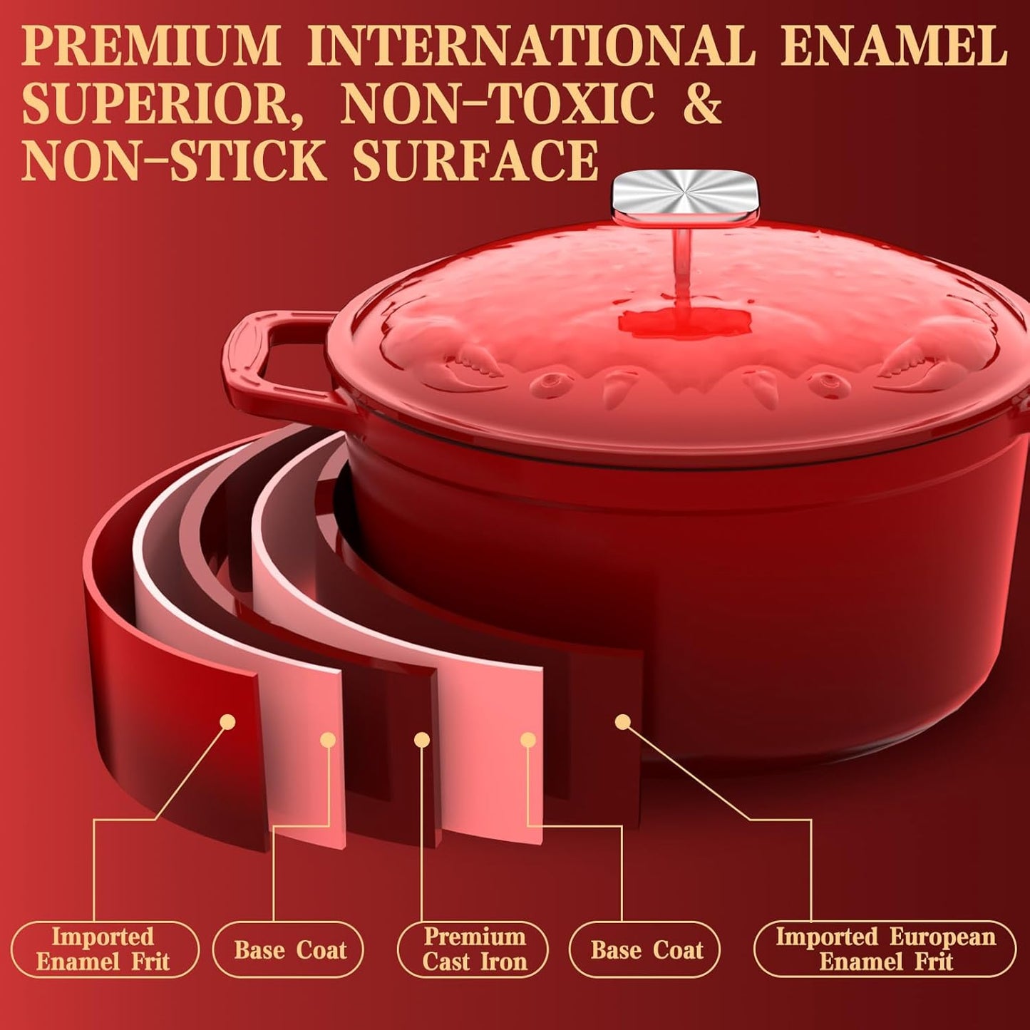 Dutch Oven Pot with Lid - Cast Iron Dutch Oven for Bread Baking Sourdough, Casserole and Braiser with Crab Lid, Square Knob, Nonslid Handles - Red