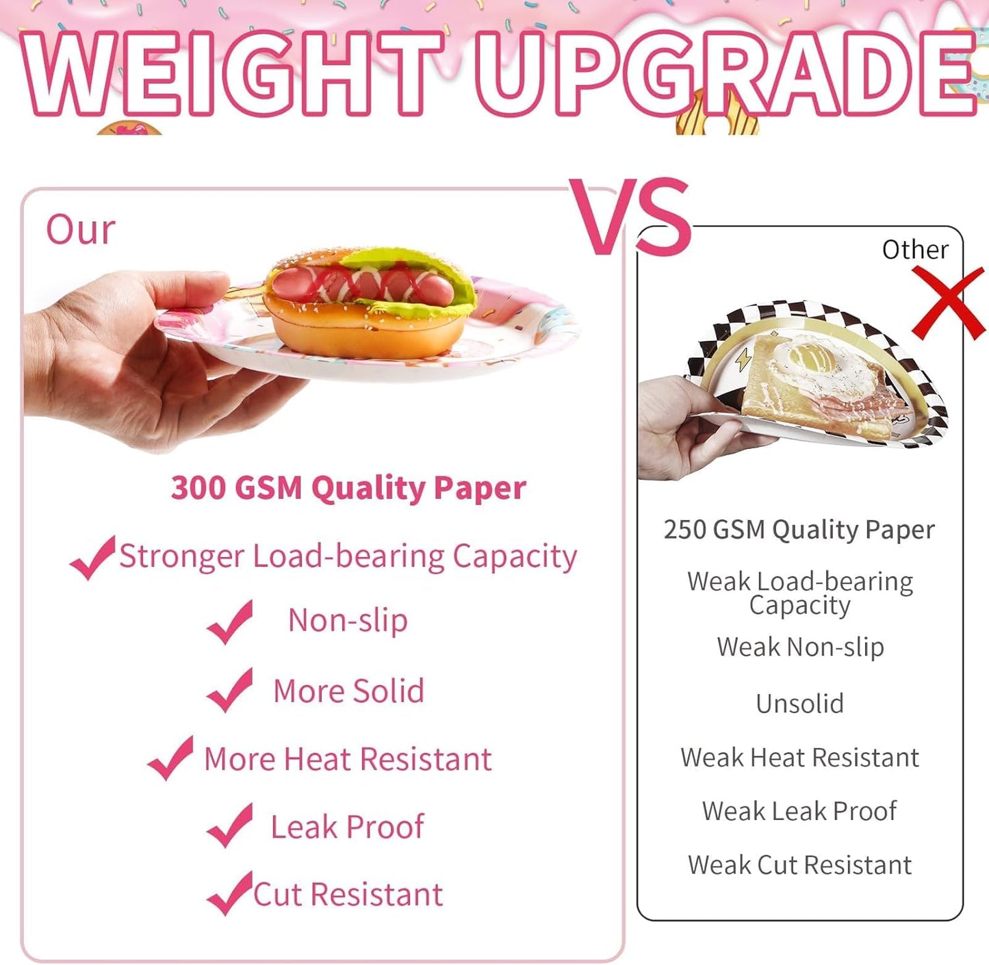 96 Pcs Two Sweet Donut Birthday Party Supplies Two Sweet Party Decorations Donut Plates Napkins Forks Girls Donuts Tableware Set for Baby Girl 2nd Birthday Decorations Baby Shower Serves 24