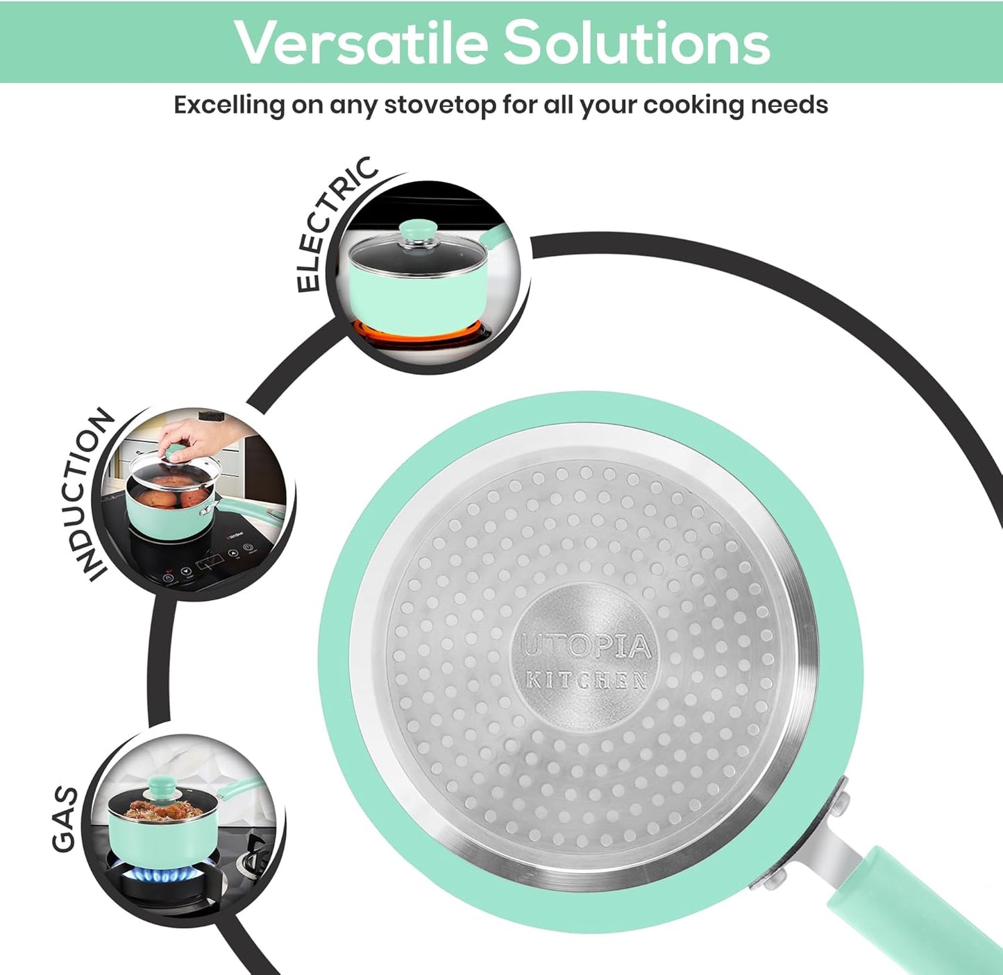 Utopia Kitchen Nonstick Stock Pot Saucepan Set with Lids, 1 Quart and 2 Quarts Multipurpose Stock Pots Set for Home, Kitchen or Restaurant, Green & Black