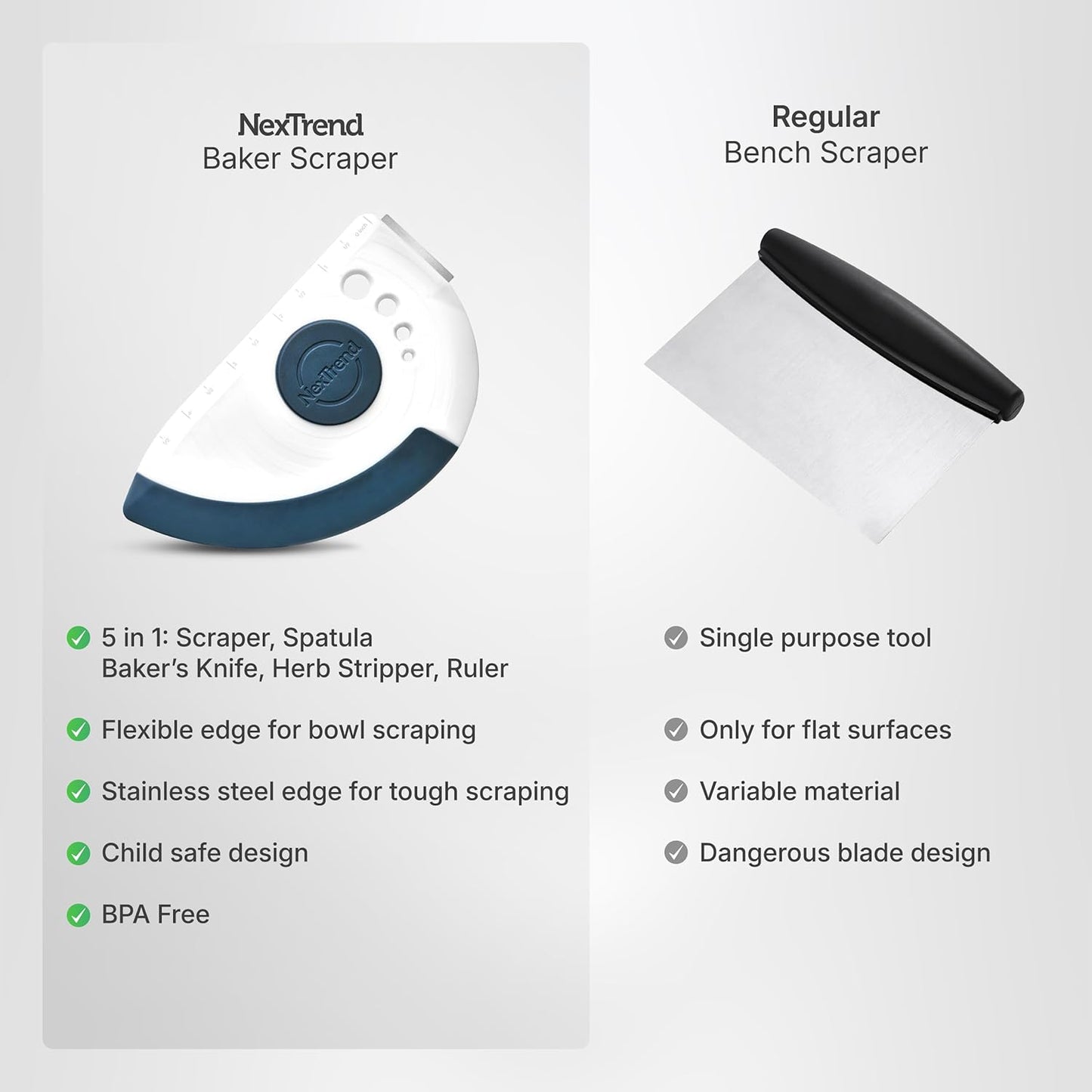 Nextrend BakerScraper – 5-in-1 Flexible Bowl Scraper, Bench Scraper and Dough Scraper with Stainless Steel Edge, Ruler & Herb Stripper – BPA Free, Dishwasher Safe - Blue