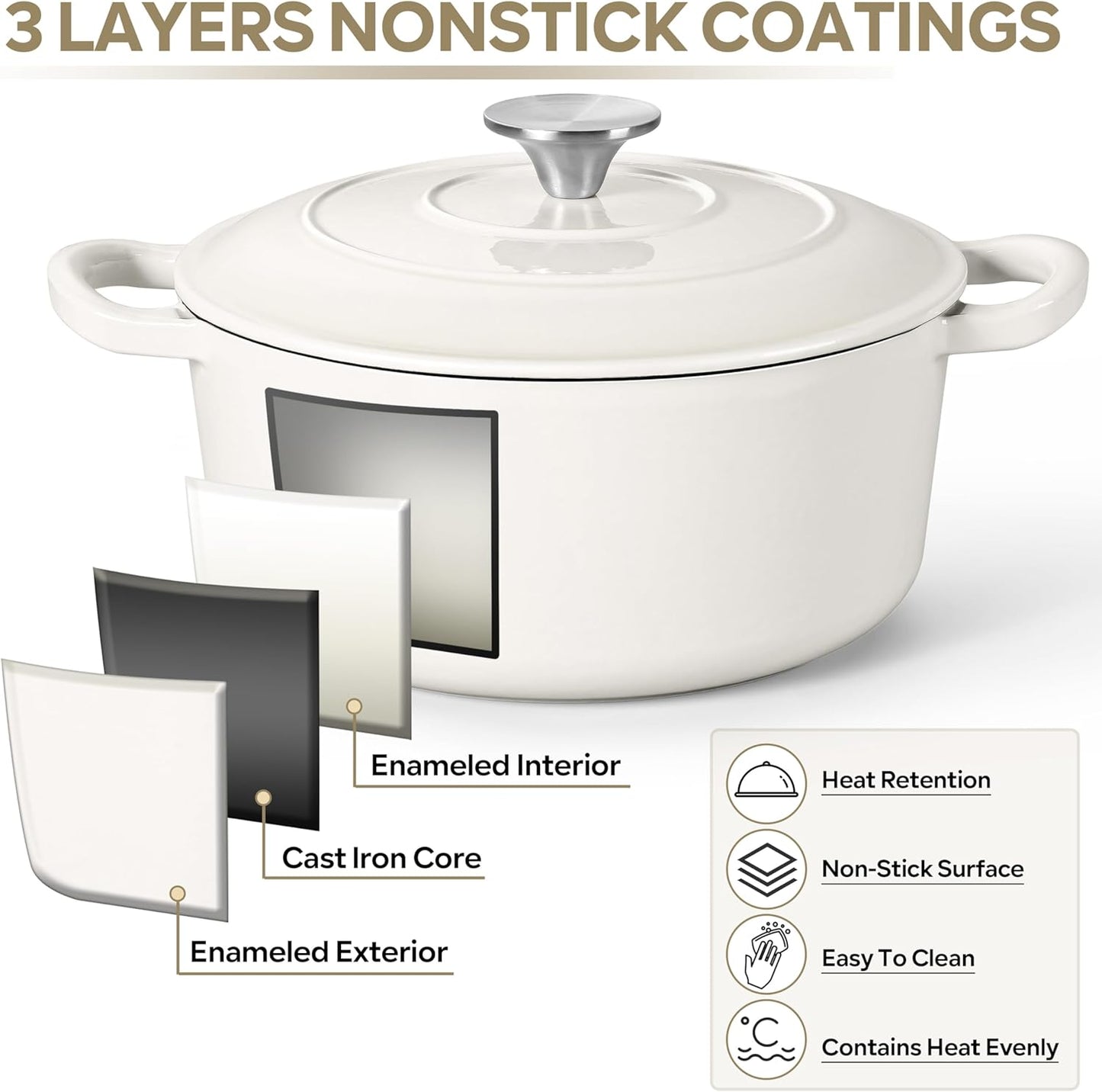 Herogo 3QT Enameled Cast Iron Dutch Oven with Lid, Heavy Duty Round Dutch Oven Pot with Dual Handles for Bread Baking Stewing Roasting, Safe for Various Stovetops, Nonstick & Easy Cleanup - White