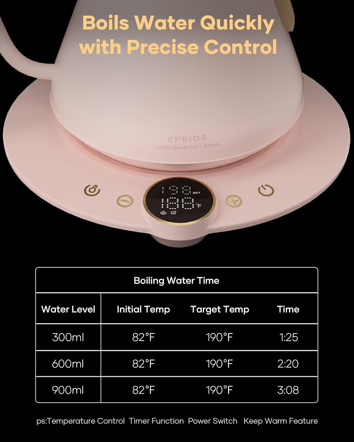 Cocinare FLOW B9 Gooseneck Electric Kettle, Precise Temperature Control for Pour-Over Coffee & Tea Brewing, Stainless Steel Interior, Rapid Heating for Boiling Water 1500W/0.9L (Munch Pink)