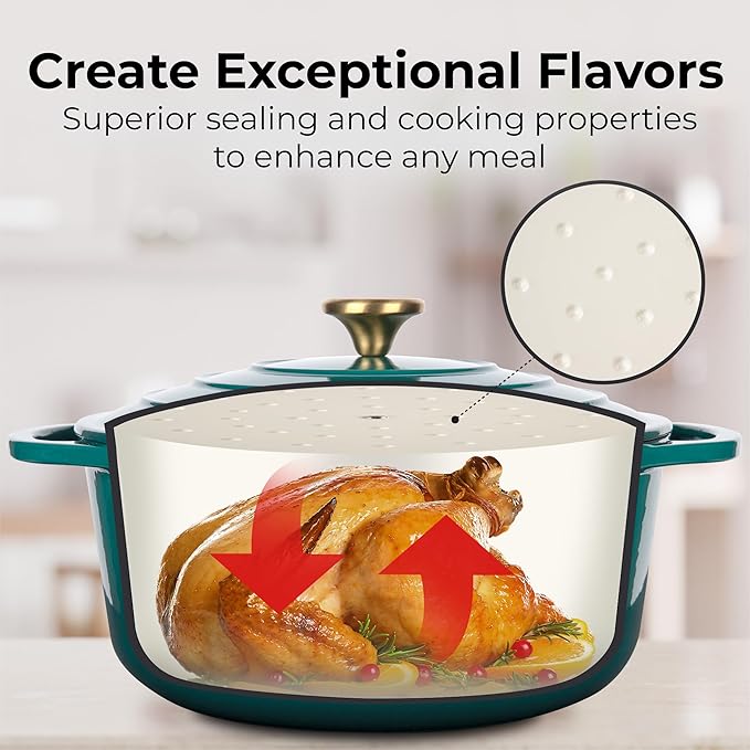 Zulay Kitchen 5 Quart Enameled Cast Iron Dutch Oven Pot with Lid – Premium Durability & Oven Safe up to 500°F – Heavy Duty Cookware Perfect for Bread Baking, Stews, Braising & Roasting – Emerald
