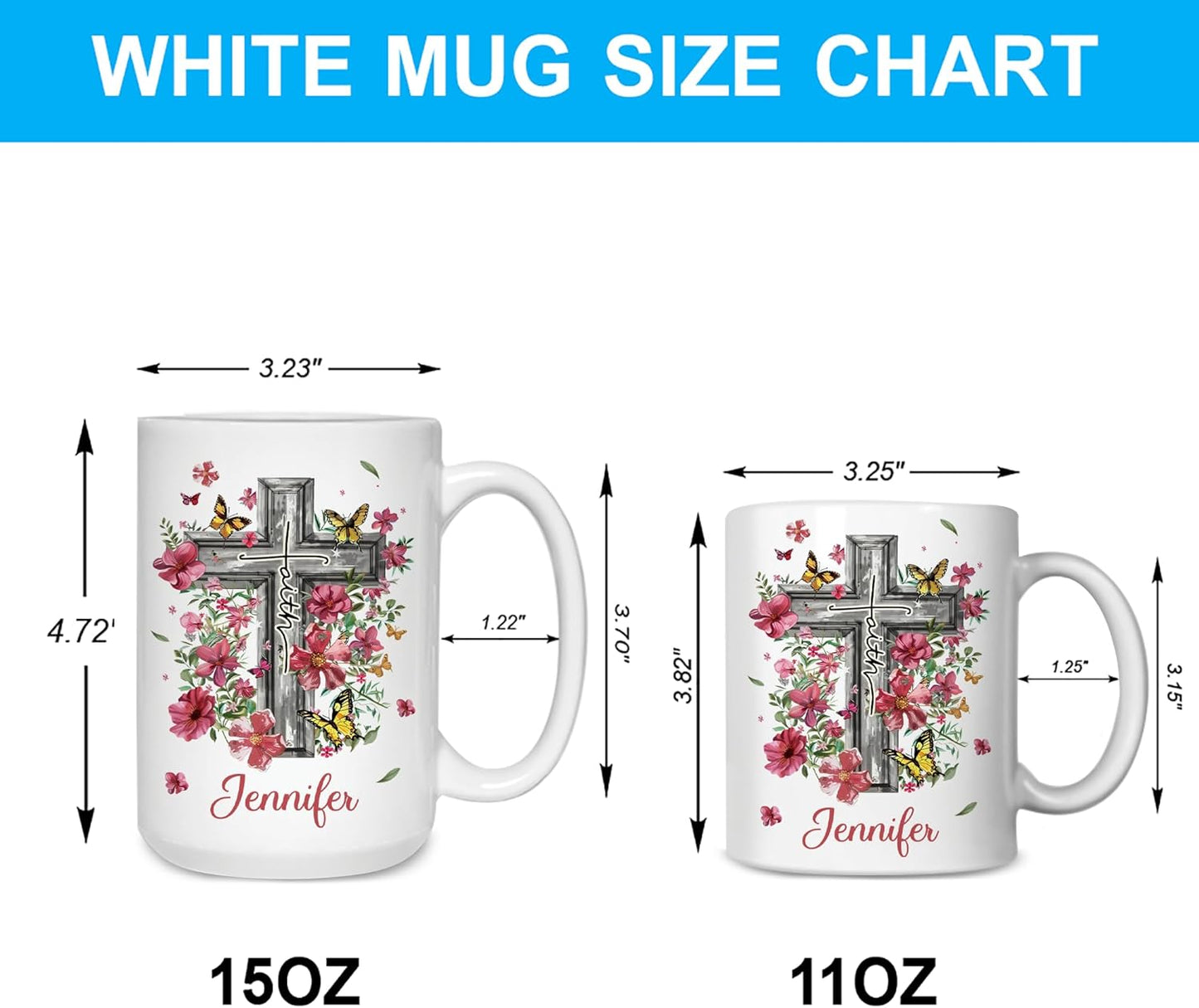 Hyturtle Personalized Floral Christian Mug - Christian Gifts For Women - Inspiration Religious Gifts - Bible Verse Scripture Present On Mothers Day - Custom Name Coffee Cup Ceramic Mug 11 oz 15 oz