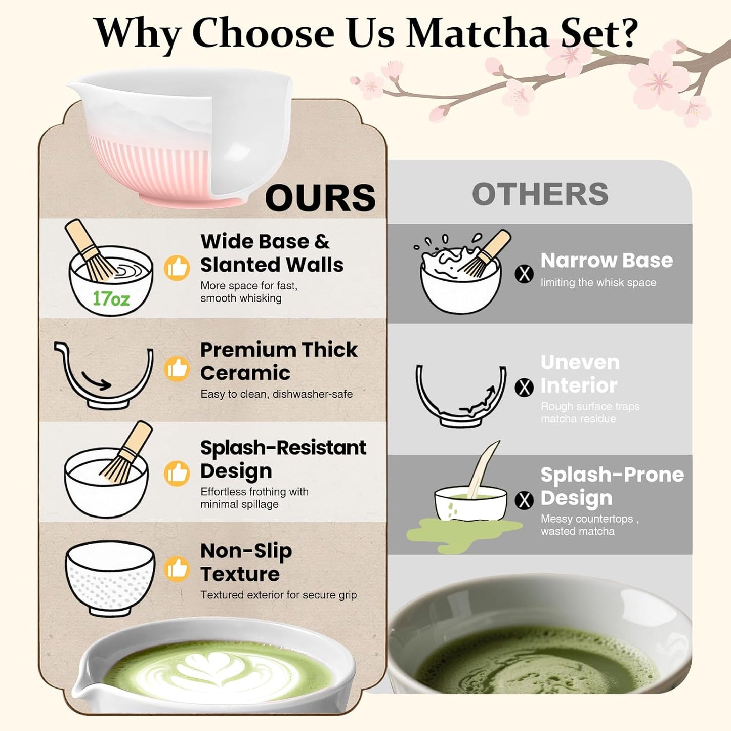 7PCs Pink Matcha Whisk Set Traditional Japanese Matcha Kit with Whisk and Bowl Matcha Making Accessories Bamboo Chasen Tea Spoon Holder Sifter Tea Towel Ceremony Macha Tea Set for Beginners