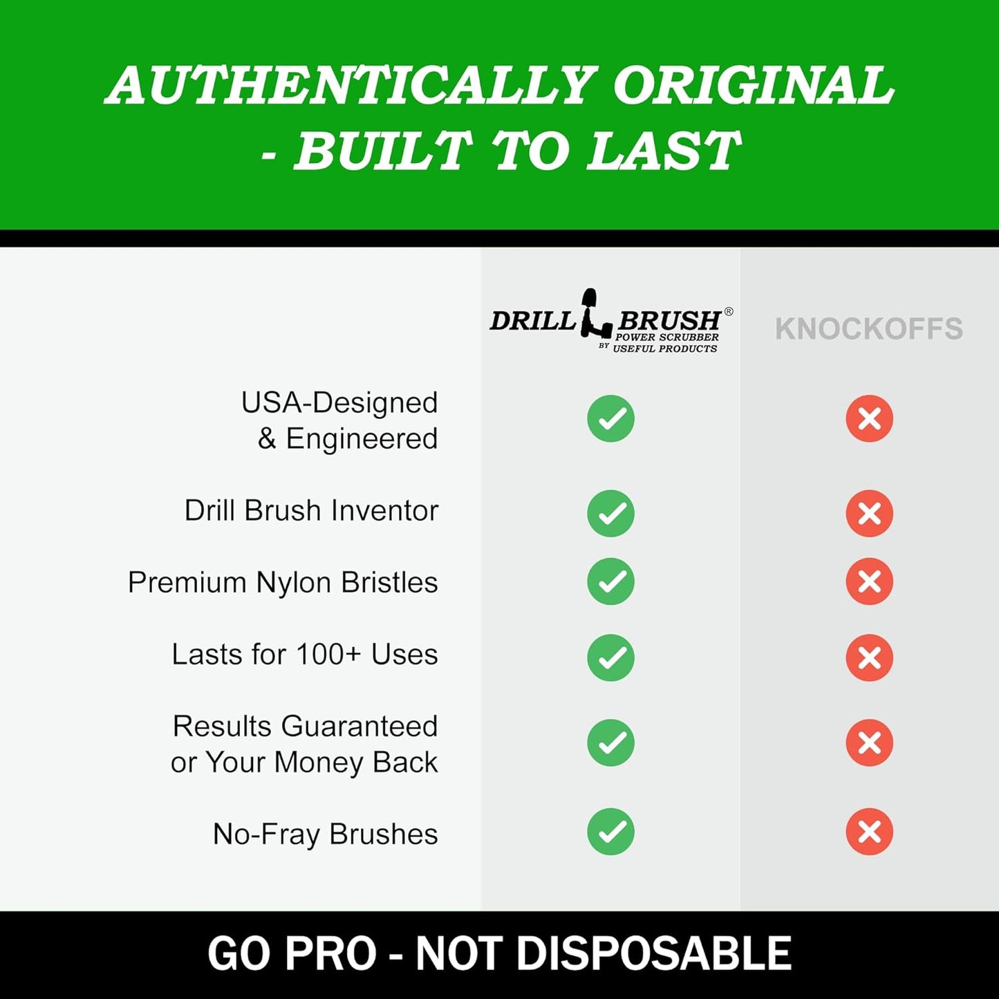 Kitchen Drill Brush Set - Drill Powered Cleaning Tools for Stainless Steel Sink, Copper Sink, Stove Top, Oven, Pots, Pans, & Cabinets - Pot Scrubber - Air Fryer Cleaning Brush Set- Stove Cleaner Kit