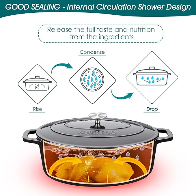 vancasso Enameled Cast Iron Oval Dutch Oven, 9.3 Quart with Non-Stick Enamel Coating for Bread Baking, Black Double Handle Pot with Lid