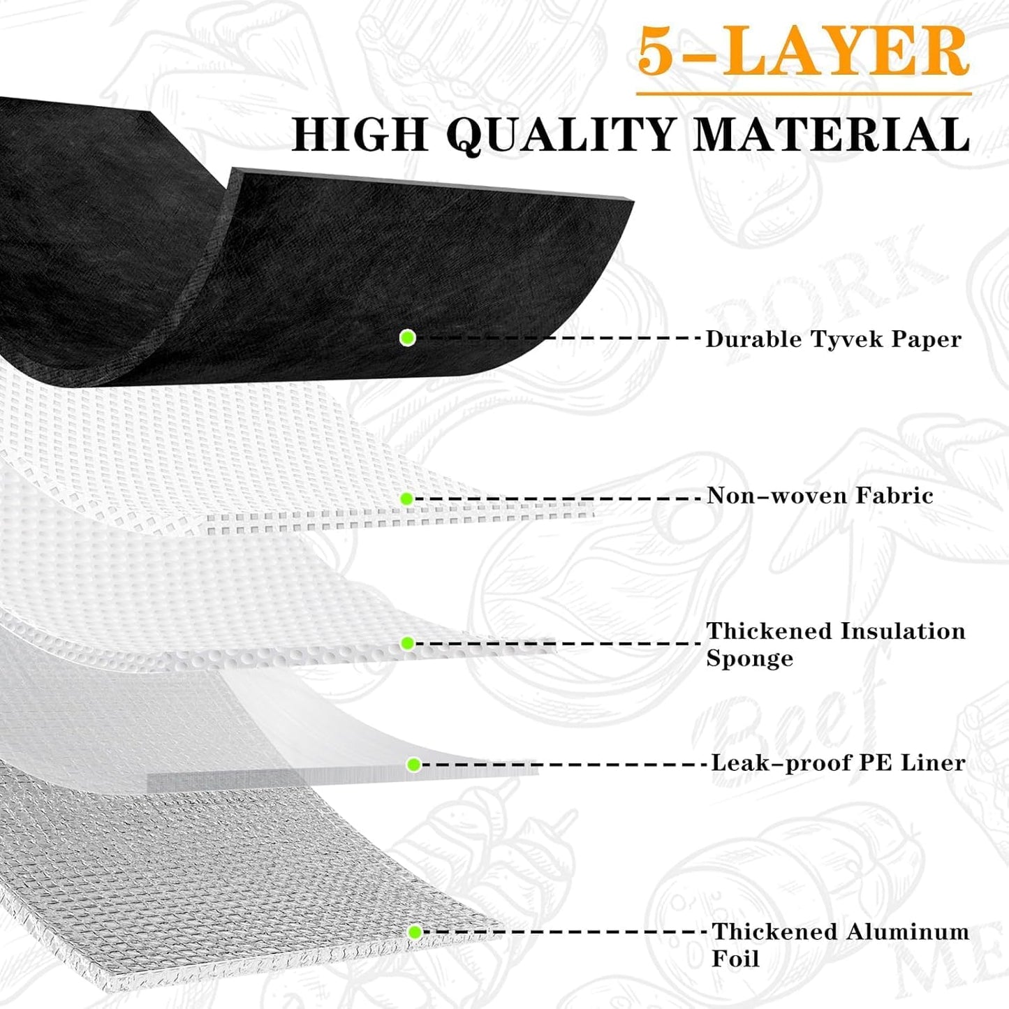 BBQ Blanket for Resting Brisket 21”×16”, Breathable Insulated Meat Wrap for Competition & Camping, Reusable Barbecue Pork Butt Holder, Portable Smoking Accessory, Updated Pro Tyvek Black