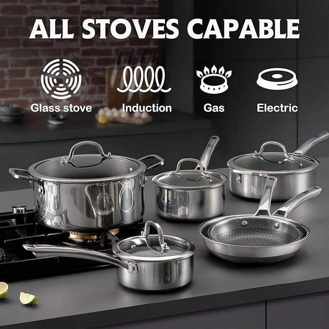 Frying Pans Nonstick with Lid,Hybrid Non Stick 6.5 Quart Saute pan,PFOA Free Cookware,12.5 inch Stainless Steel skillet, Dishwasher and Oven Safe,Works on Induction,Ceramic and Gas Cooktops