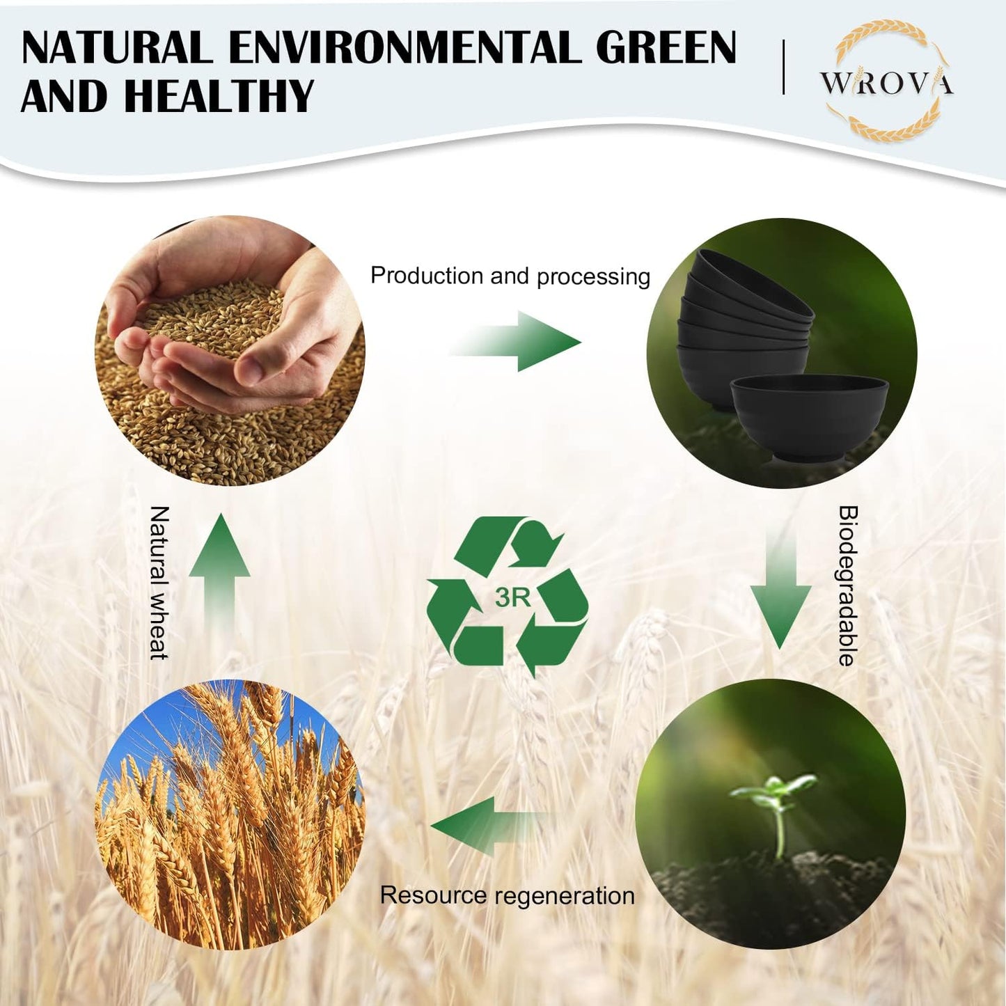 Wheat Straw Bowls Set 60 OZ Unbreakable Large Cereal Bowls Set of 6 Microwave and Dishwasher Safe Bowls Big Bowls for Camping and Picnic BPA Free Soup Bowl for Serving Oatmeal and Salad. Black