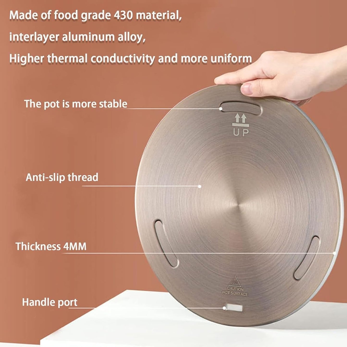 7.9 Inch Induction Converter Heat Sink Ring Plate, Stainless Steel Heat Sink Induction Plate with Stainless Steel Handle Converter