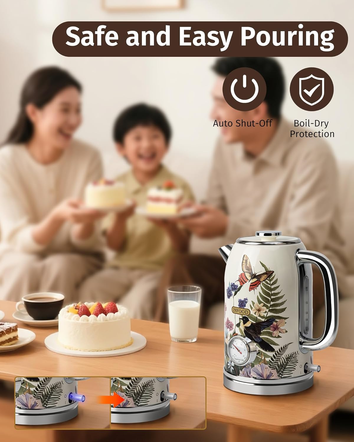 Retro Electric Kettle 1.8L/60.8oz with Thermometer - 1200W Fast Boiling Stainless Steel Tea Kettle with Water Level, BPA-Free, Auto Shut-Off, Boil-Dry Protection, Vintage Floral Design