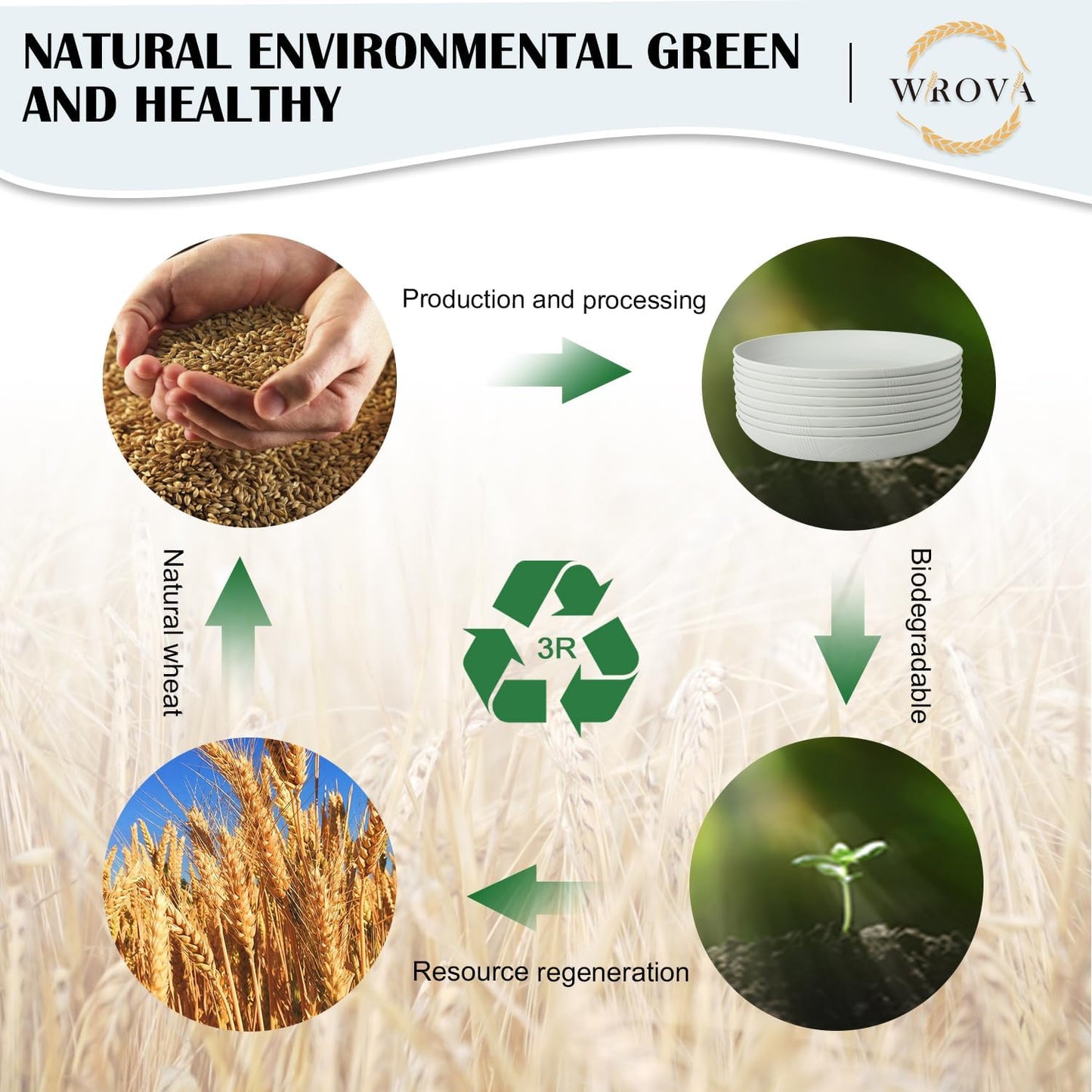 Wrova Wheat Straw Plates - 9 Inch Unbreakable Dinner Plates Set of 8 - Dishwasher & Microwave Safe Plastic Plates Reusable for kitchen and camping (light grey)