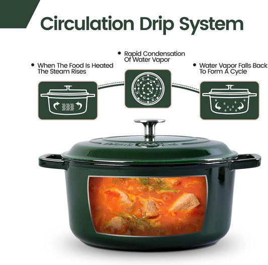 Enameled Cast Iron Dutch Oven Pot With Lid, Dutch Oven for Sourdough Bread Baking Round Pot Dule Handle, 6 Quart, Green