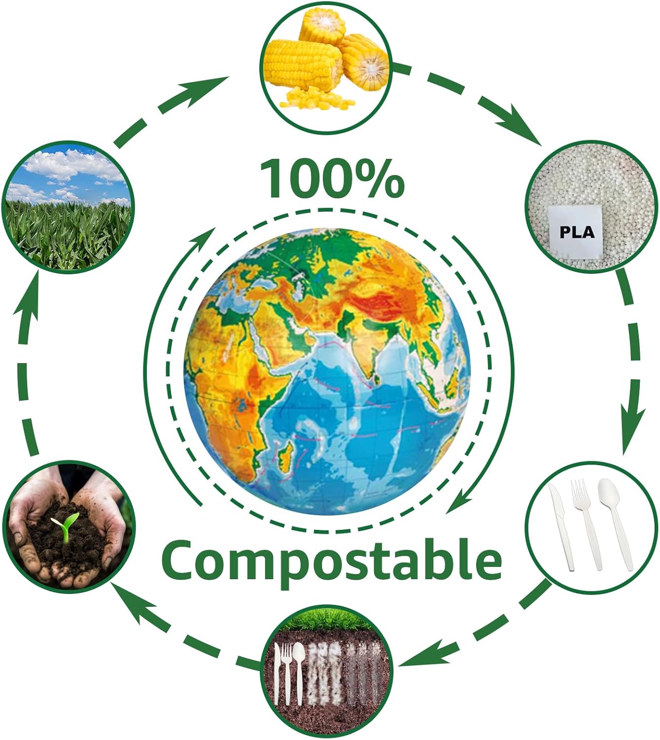 MISISIPI 200Count 100% Compostable Spoons Biodegradable Spoon HeavyDuty No Plastic Spoons Eco-friendly HeavyWeight Disposable Spoon Tableware Set for Lounge,Party,BBQ,Cafeteria,Wedding,Picnic