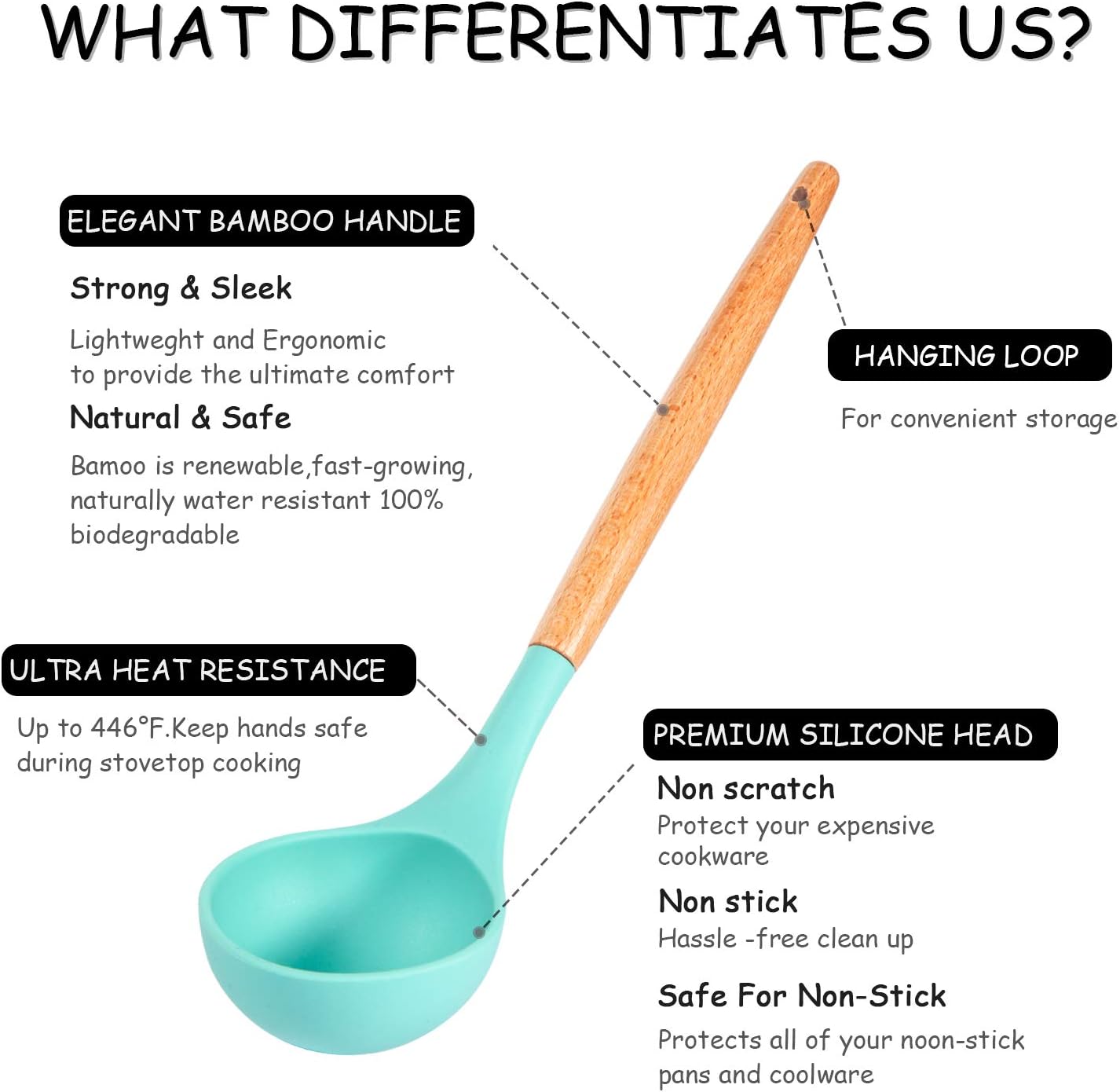 MIBOTE Silicone Cooking Kitchen Utensils Set with Holder, Wooden Handles Cooking Tool BPA Free Turner Tongs Spatula Spoon Kitchen Gadgets Set for Nonstick Cookware (Teal)