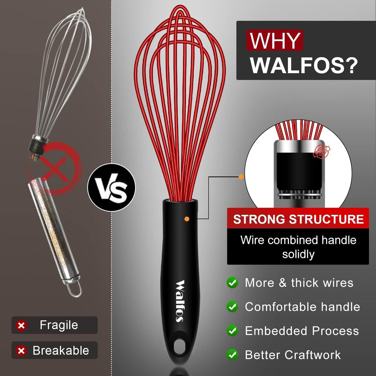 Walfos Whisk,Silicone Whisk Non Scratch-Whisks for cooking set of 4 Heat Resistant(480°F).Nice for Blending Beating Stirring and Kitchen Cooking &Baking.BPA Free and Dishwasher safe.(5+7+9+11inch )Red