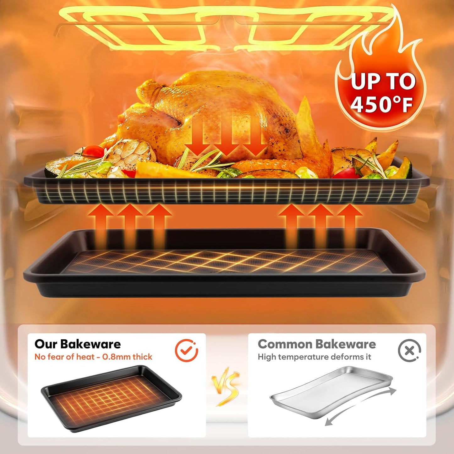 17.5” x 13” Cookie Sheets for Baking, Ceramic Half Sheet Pans Set, Thicker Carbon Steel Baking Sheets Non Stick