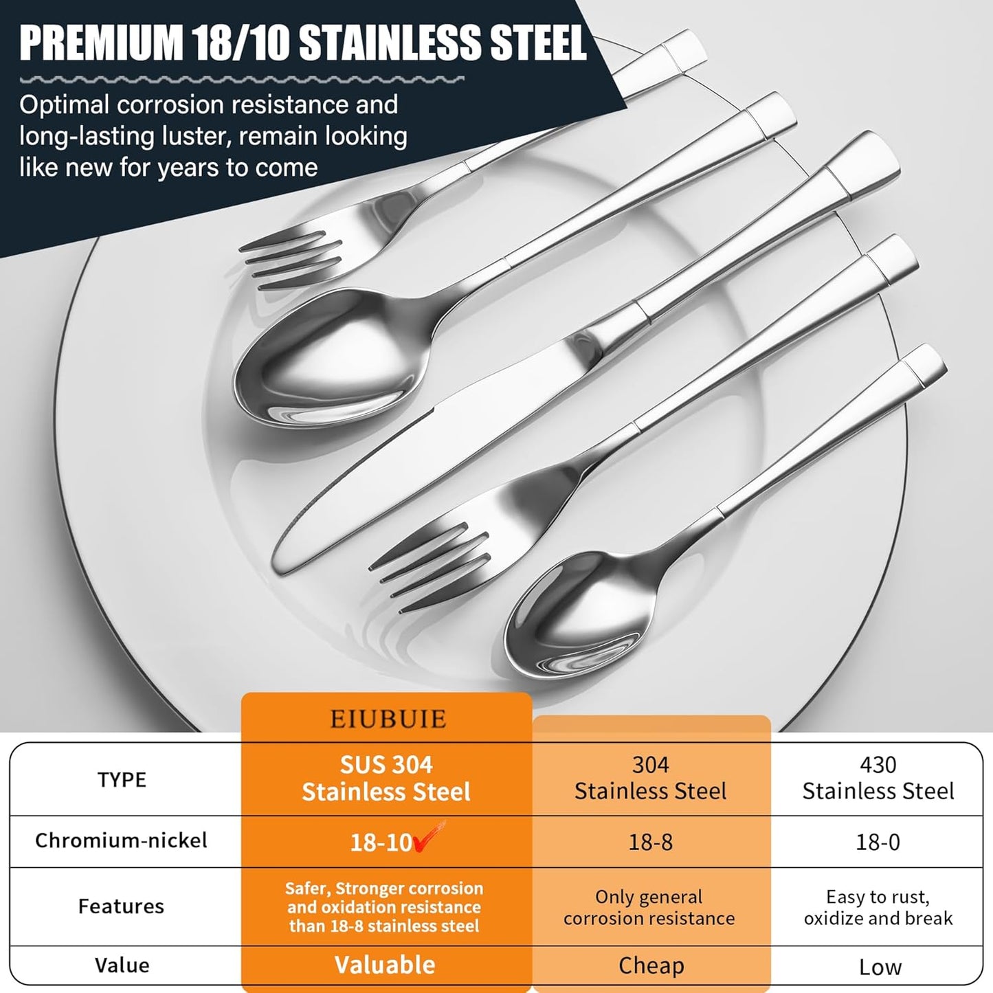 Heavy Duty Silverware Set for 8, 40-Piece 18/10 Stainless Steel Flatware Set, Mirror Polished Cutlery Modern Kitchen Eating Utensil Durable Tableware Included Knife Fork Spoon, Dishwasher Safe