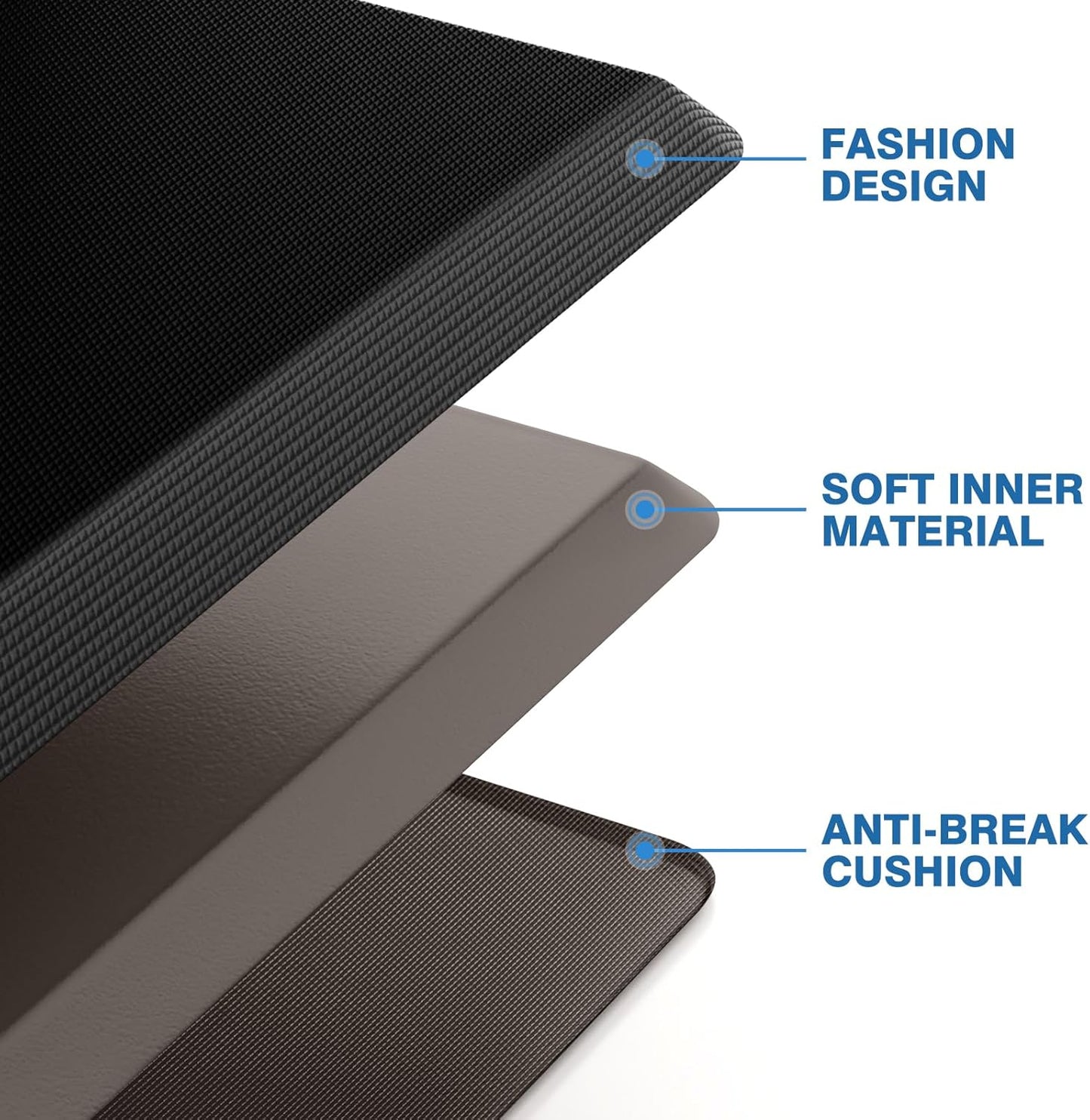 StepRite Kitchen Mats, 2PCS Kitchen Rugs, Cushioned Anti Fatigue Kitchen Mats for Floor, Non-Slip Standing Desk Mat, Waterproof Kitchen Rug Set for Kitchen, 20" x 32"+20" x 72"-Full 1 inch Thick,Black