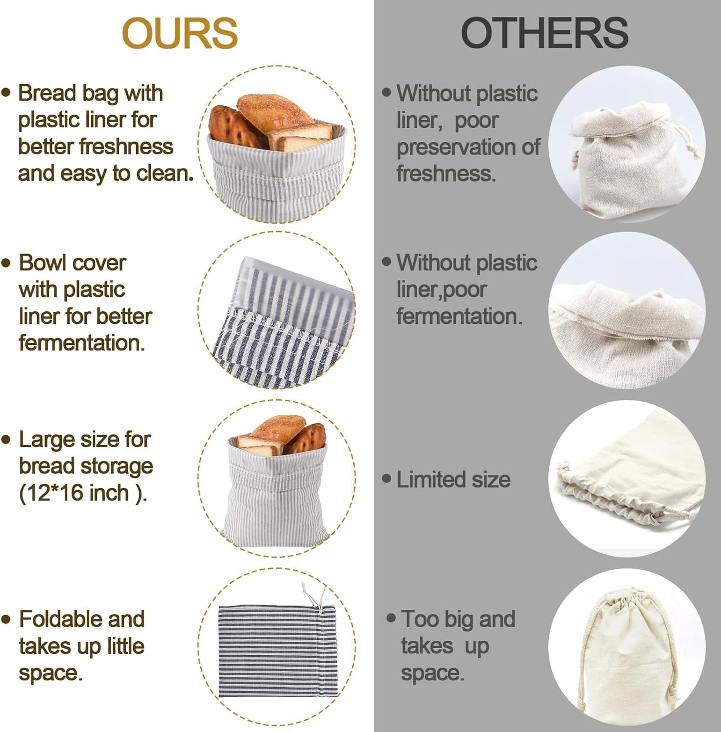 2 Pack Sourdough Bread Bags Linen Bread Bags for Homemade Bread Sourdough with Bowl Cover - Reusable Bread Storage Bags Sourdough Bread Bag & Beeswax Bread Bag with Bread Proofing Cover