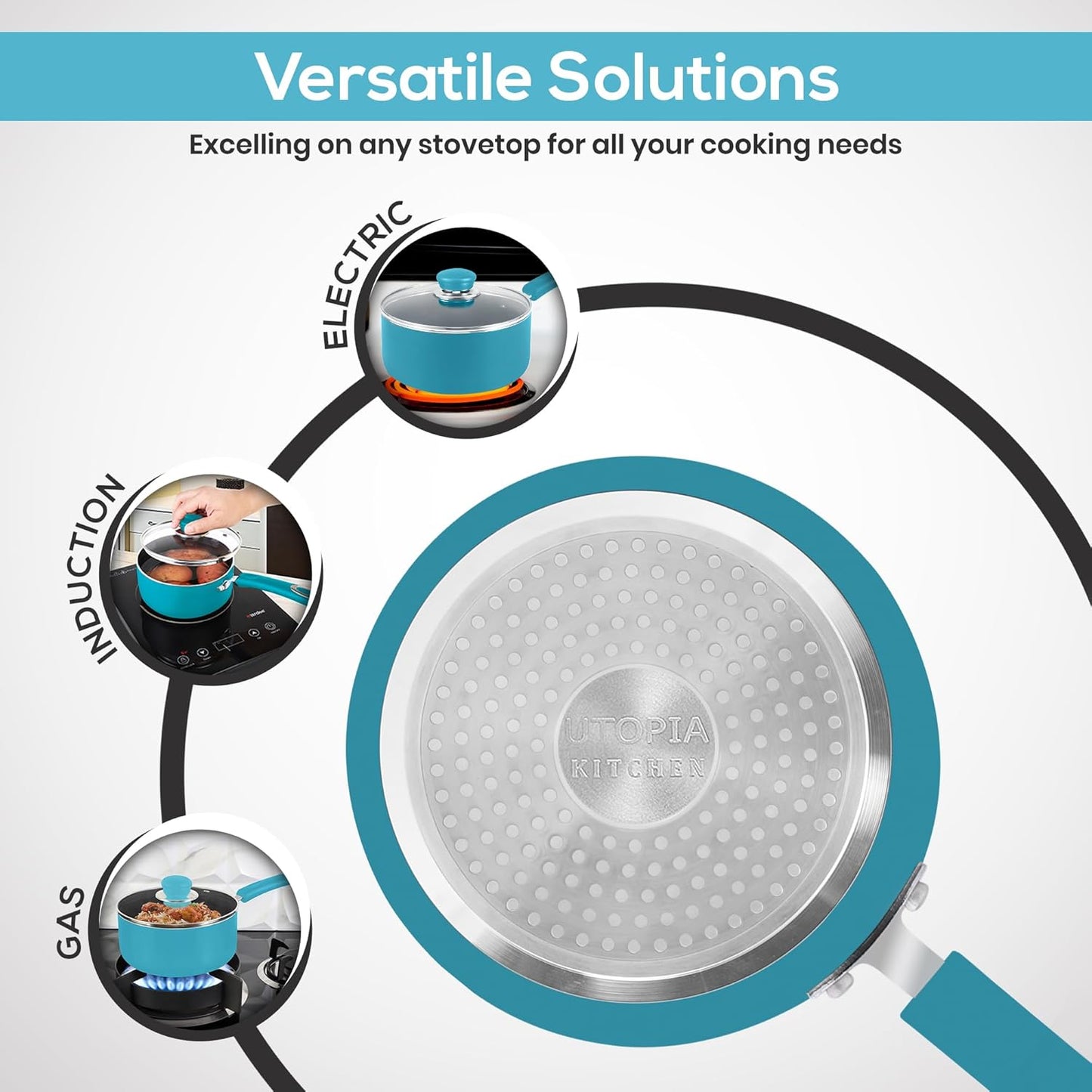 Utopia Kitchen Nonstick Stock Pot Saucepan Set with Lids, 1 Quart and 2 Quarts Multipurpose Stock Pots Set for Home, Kitchen or Restaurant, Turquoise & Black