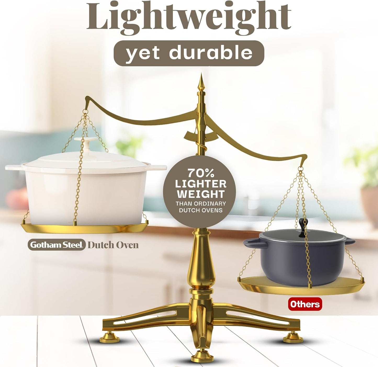 Gotham Steel 5 Qt Dutch Oven Pot with Lid, Nonstick Ceramic Dutch Oven Stock Pot, 10 in 1 Cooking Pots & Dutch Ovens for Bread Baking, Lightweight Oven & Dishwasher Safe – Cream