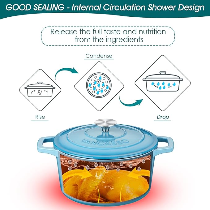 vancasso 6 QT Enameled Cast Iron Dutch Oven With Lid - Round Blue Pot With Non-Stick Enamel Coating for Bread Baking