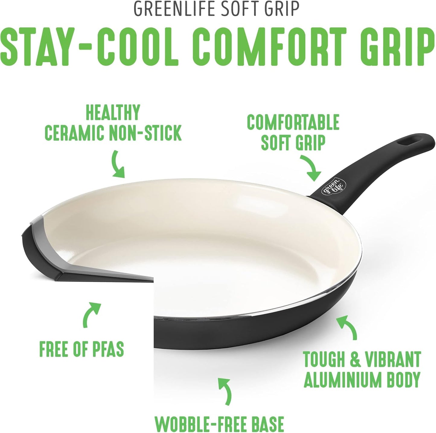 GreenLife Non Stick Fry Pan Set (7" & 10"), Non-Toxic PFAS-Free Ceramic Skillets, Dishwasher & Oven Safe, Egg Omelet Frying Pans, Stay- Cool Handles, Kitchen Home Cooking Essentials, Black and Cream