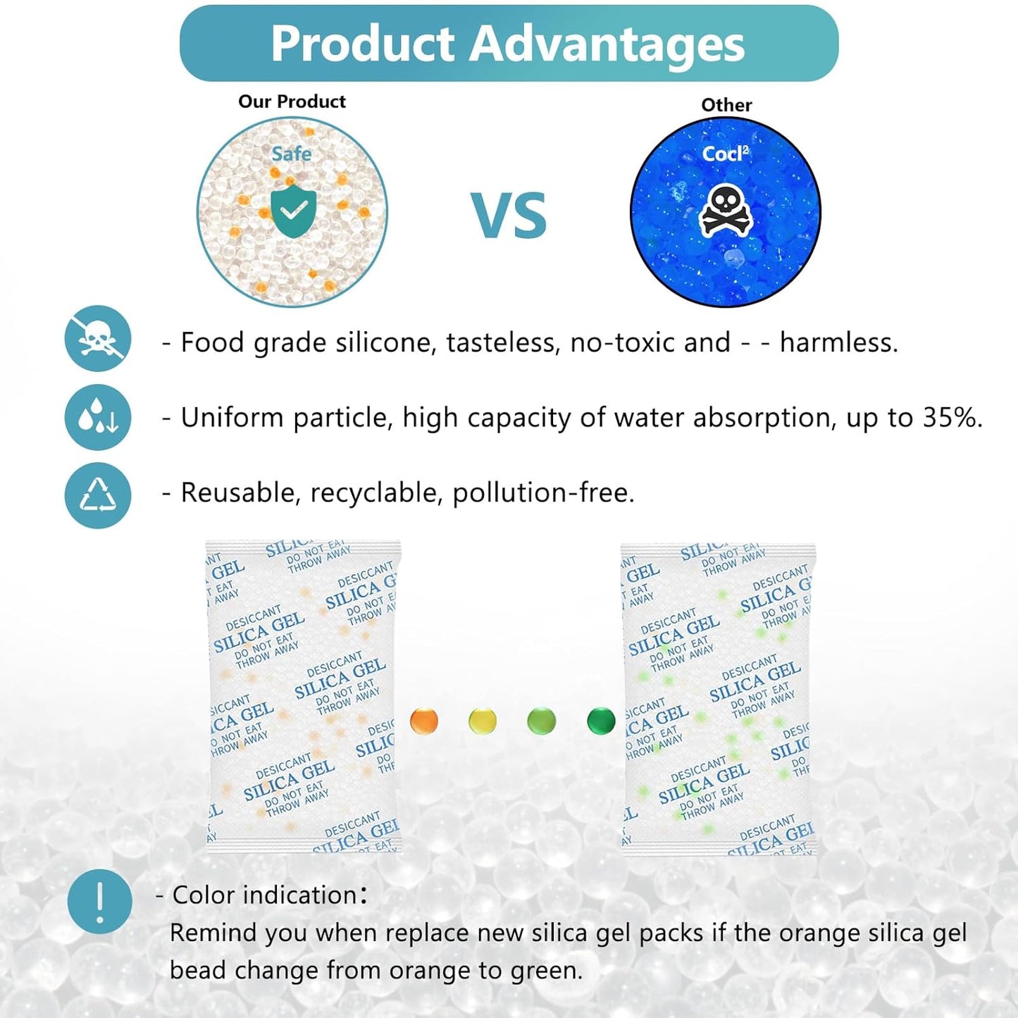 5 Gram (150 Pack) Color-Indicating Silica Gel Packets, Premium Food Grade Desiccant - Rechargeable Moisture Absorbers for Food Storage, Electronics, 3D Filament & Safes