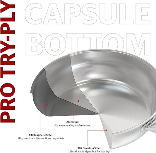 SUNHOUSE – 8 Inch / 20 cm Stainless Steel Frying Pan, Tri-Ply Stainless Steel Construction, PFOA-FREE, Stay-Cool Handle, Induction Compatible with All Cooktops, Dishwasher Safe