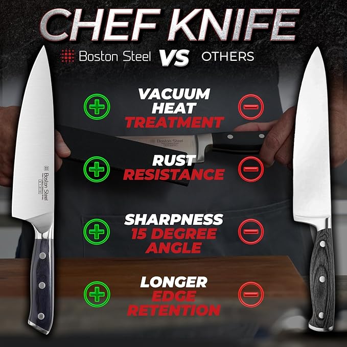 Chef Knife 8 Inch – Ultra Sharp High Carbon Stainless Steel Kitchen Knife, Professional 8” Chef’s Knife with Ergonomic Handle, for Home & Restaurant with Gift Box, Culinary Cooking Knife