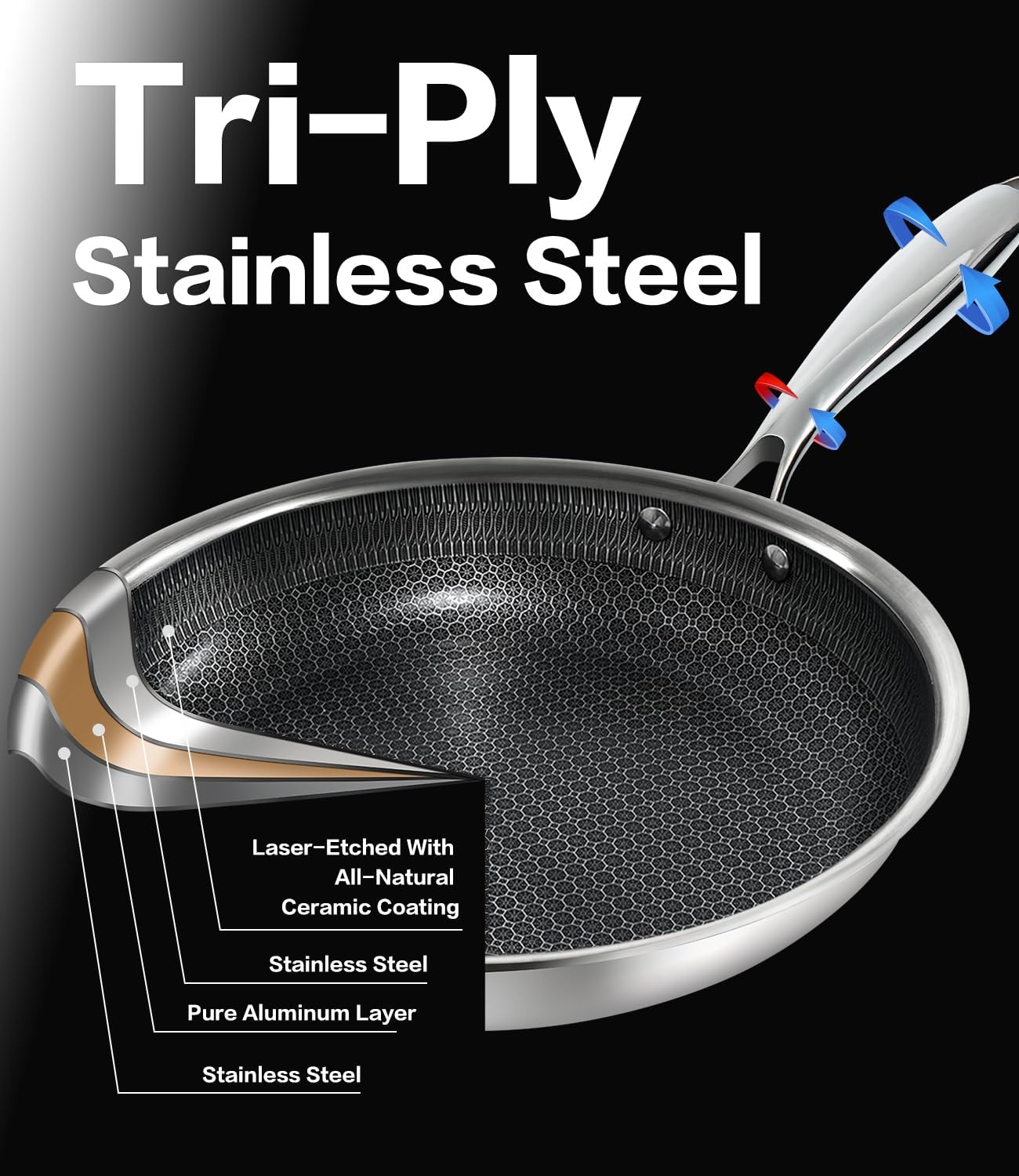 Non Stick Frying Pans with Lids, 10 Inch Fry Pan, Hybrid Large Frying Pan with Lid, Nonstick Skillet Stainless Steel, Dishwasher & Oven-Safe, Induction Compatible Cooking Pan