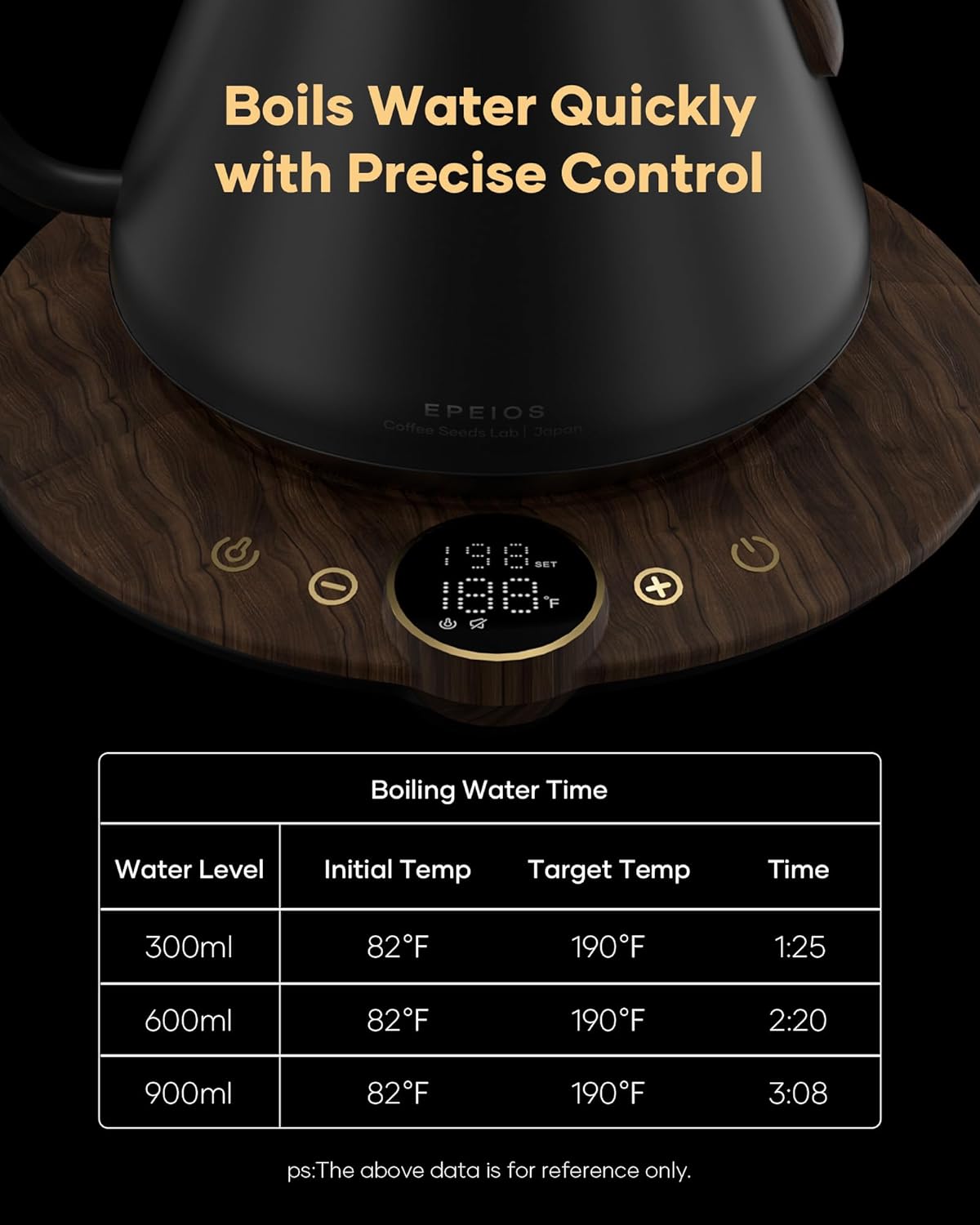 Cocinare FLOW B9 Gooseneck Electric Kettle, Precise Temperature Control for Pour-Over Coffee & Tea Brewing, Stainless Steel Interior, Rapid Heating for Boiling Water 1500W/0.9L (Obsidian Black)