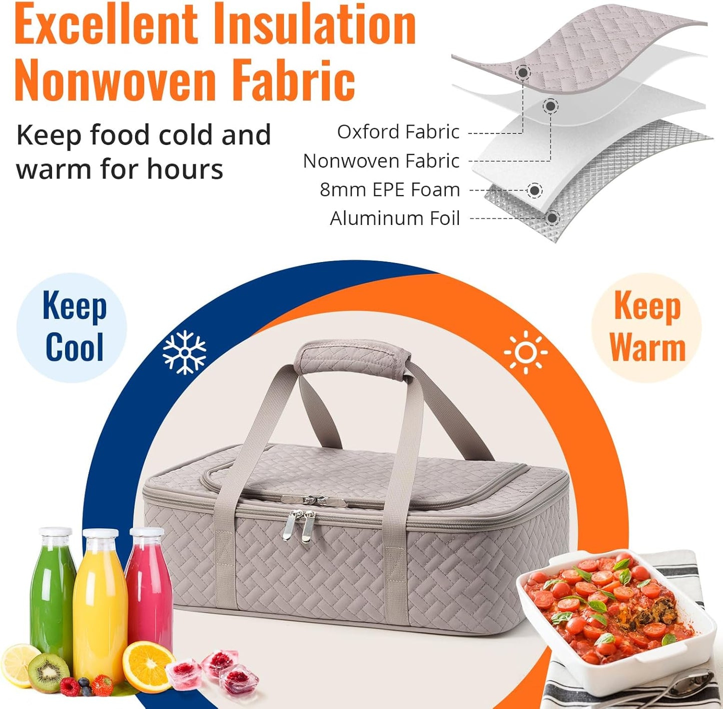 Insulated Casserole Carrier - Portable Casserole Carrier for Hot or Cold Food, Lasagna Holder for Parties,Picnic,Cookouts,Traveling - Fits 9" x 13" Baking Dish (Grey)
