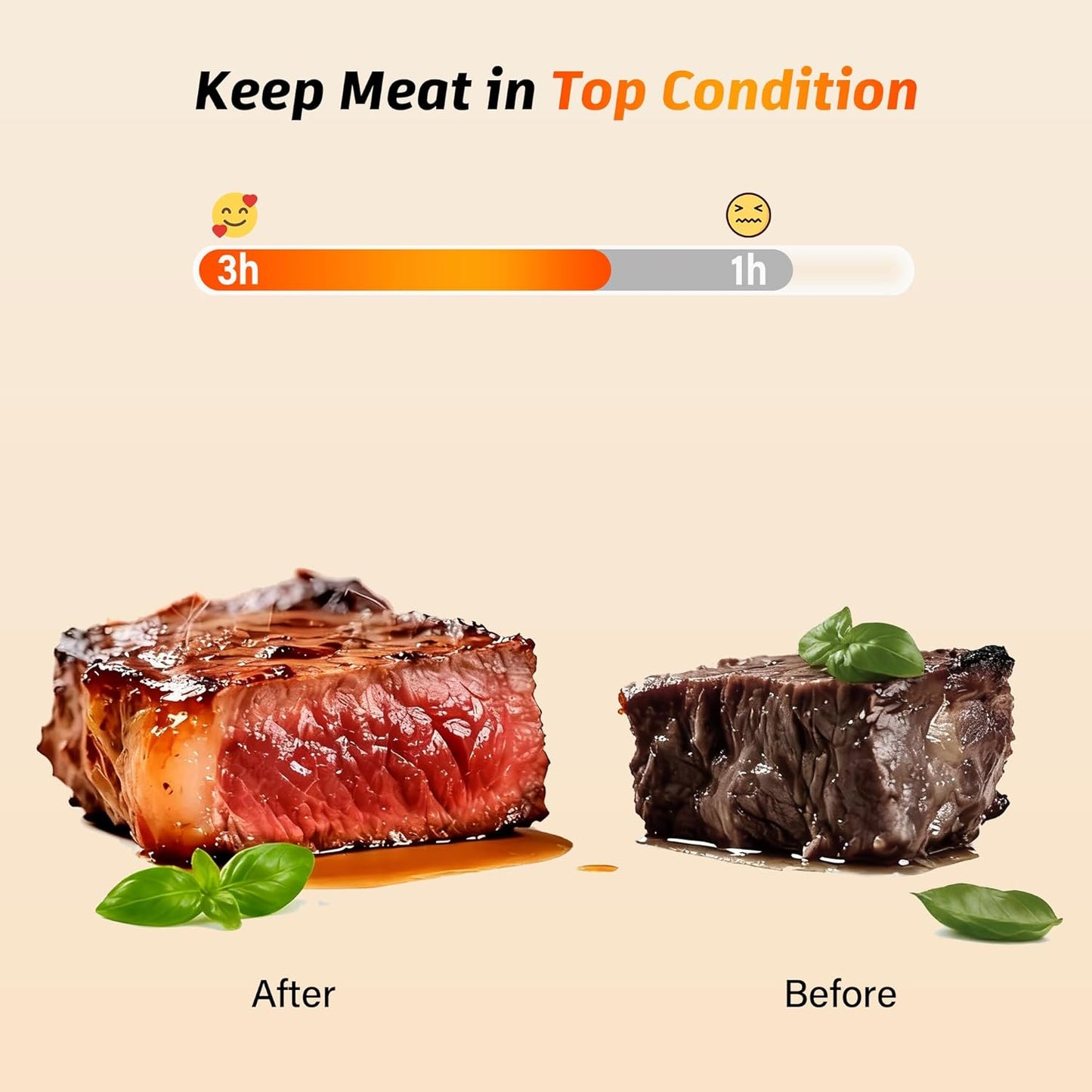 Bonviee 21" BBQ Blanket for Resting Meat, Reusable Smoker Insulated Bag with Wide Mouth for Brisket, Pork Shoulder, Turkey, Beef & Large Roasts, Keeps Meat Warm & Juicy (21in, 1PCS)