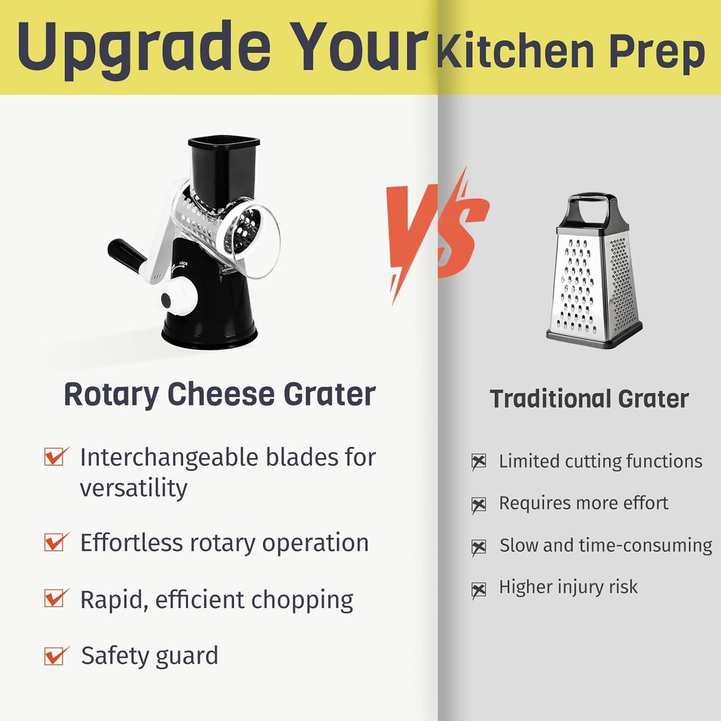 X Home Rotary Cheese Grater for Kitchen, Shredder with 3 Interchangeable Blades, Rotary Grater with Handle and Strong Suction Base, for Vegetables, Fruit, Nuts, Easy to Use and Clean, Black