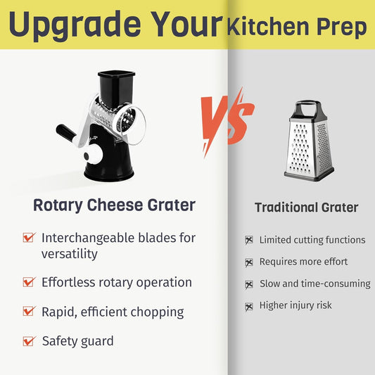 X Home Rotary Cheese Grater for Kitchen, Shredder with 3 Interchangeable Blades, Rotary Grater with Handle and Strong Suction Base, for Vegetables, Fruit, Nuts, Easy to Use and Clean, Black