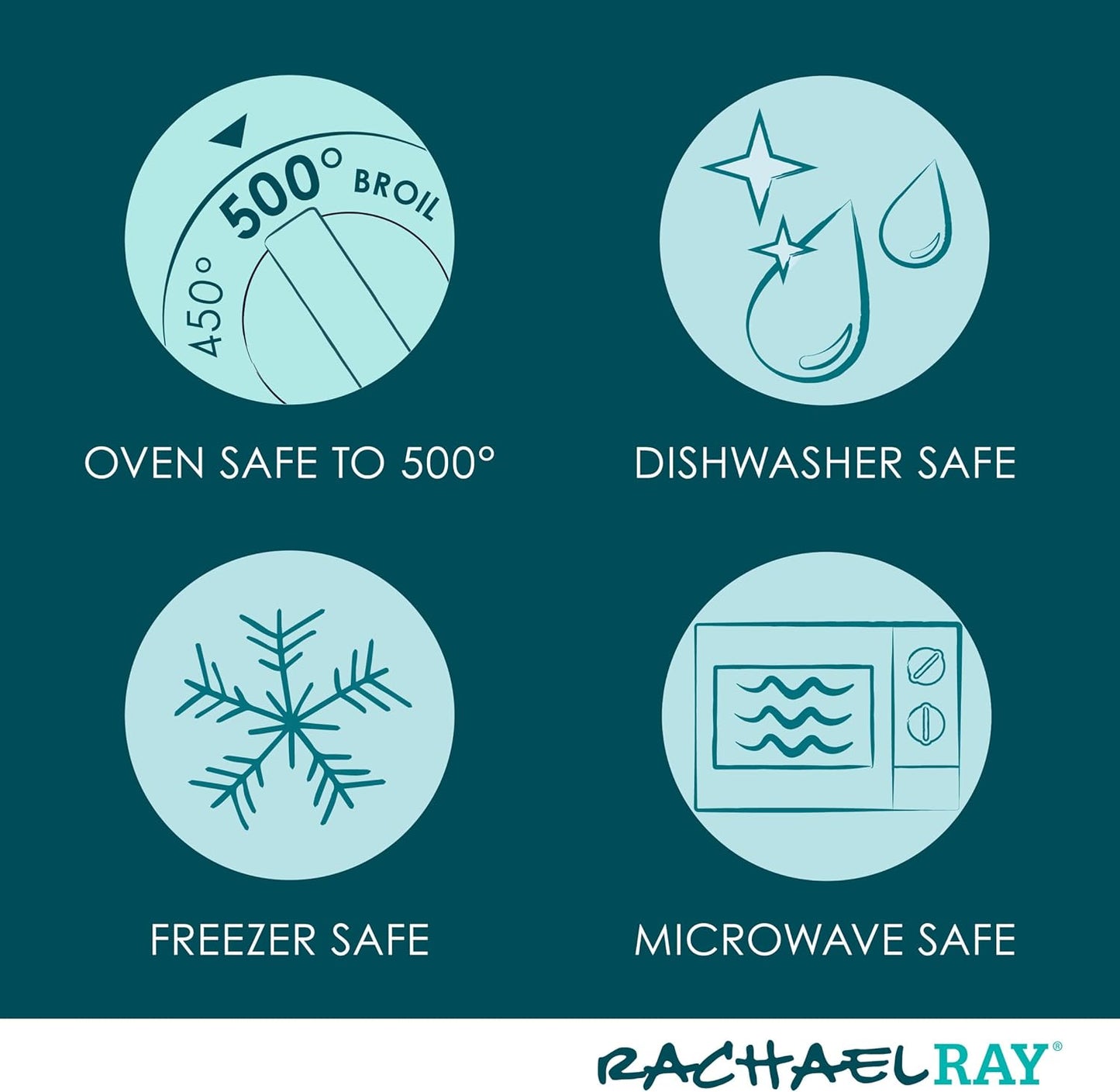 Rachael Ray Solid Glazed Ceramics Casserole Bakeware/Baker Set with Shared Lid, 3 Piece, Dark Gray