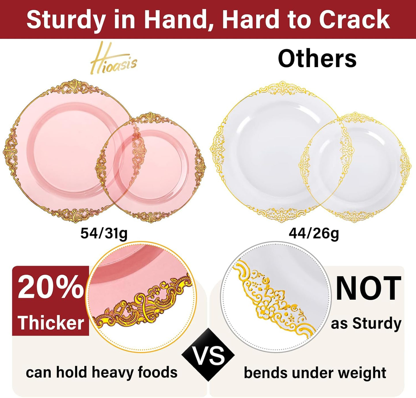 Hioasis 175pcs Burgundy and Gold Plastic Plates - Elegant Disposable Dinnerware Set Suitable for 25 Guests Include 10.25" Dinner & 7.5" Dessert Plates, Cutlery, Napkins, Cups for Party